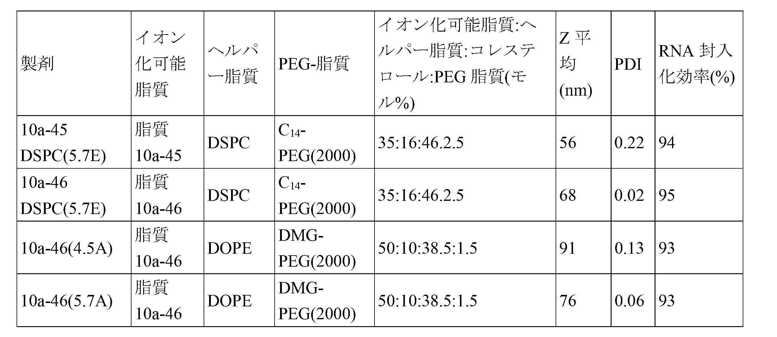Figure 2023527309000110
