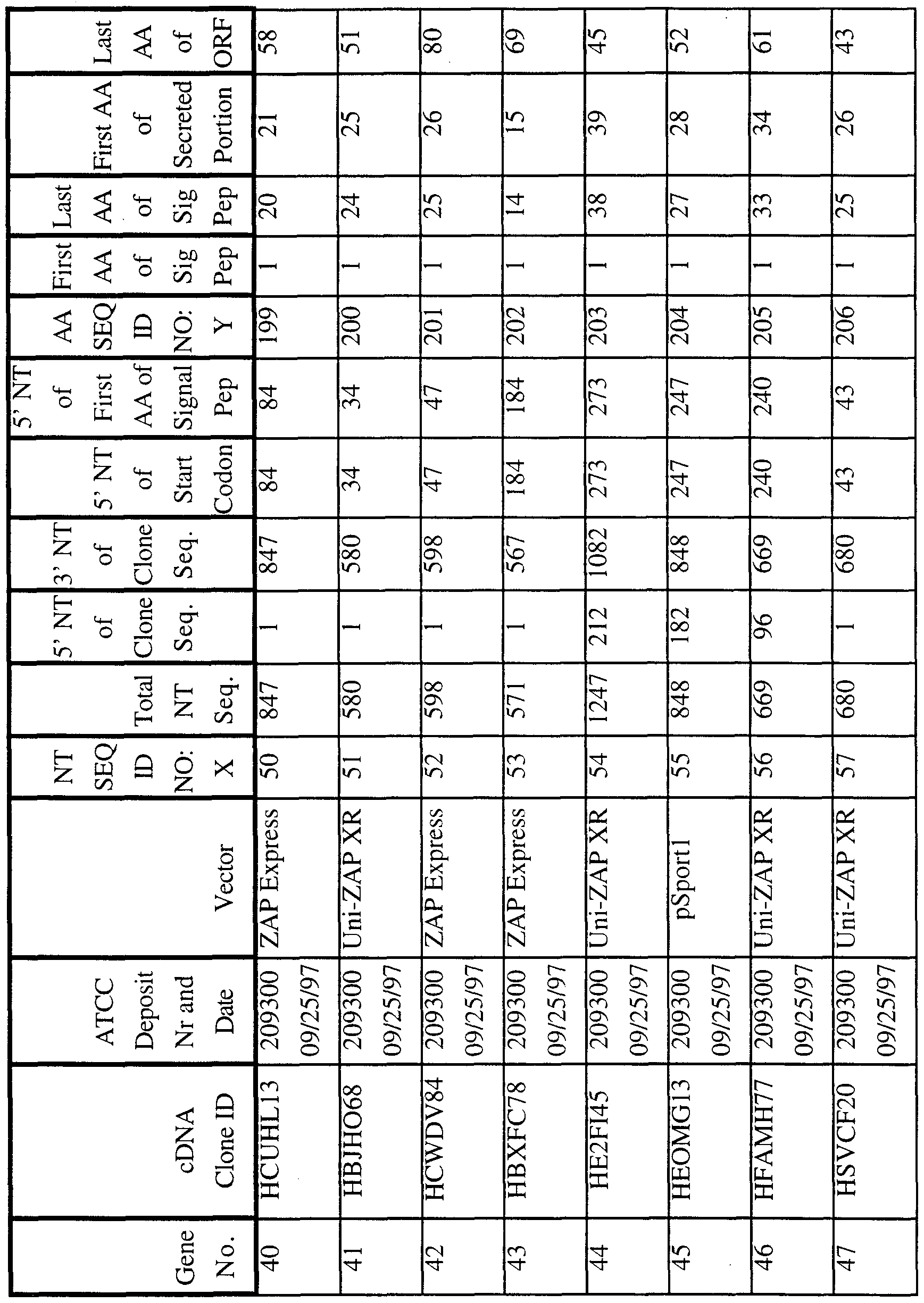 Figure imgf000219_0001