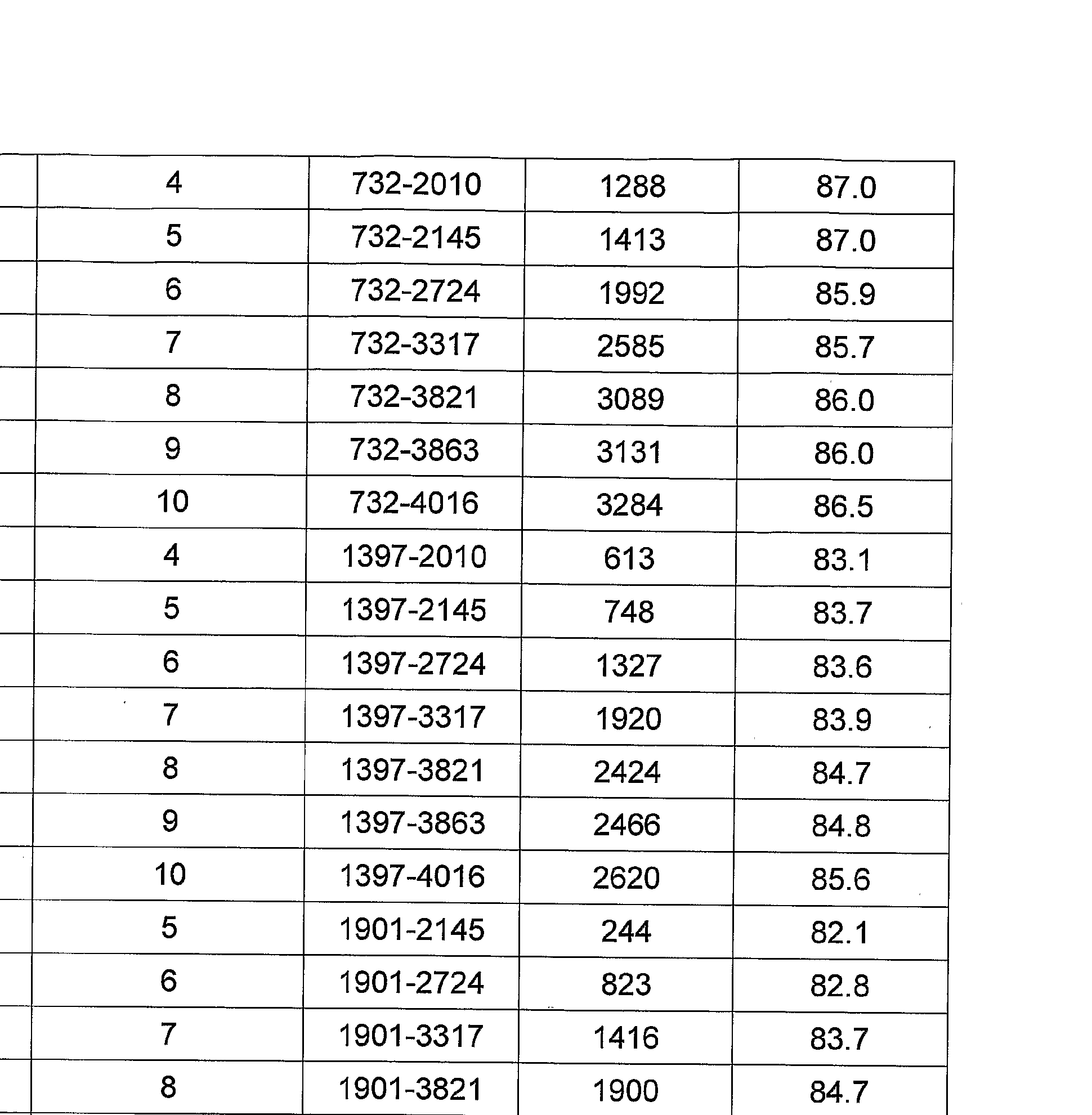 Figure imgf000015_0001