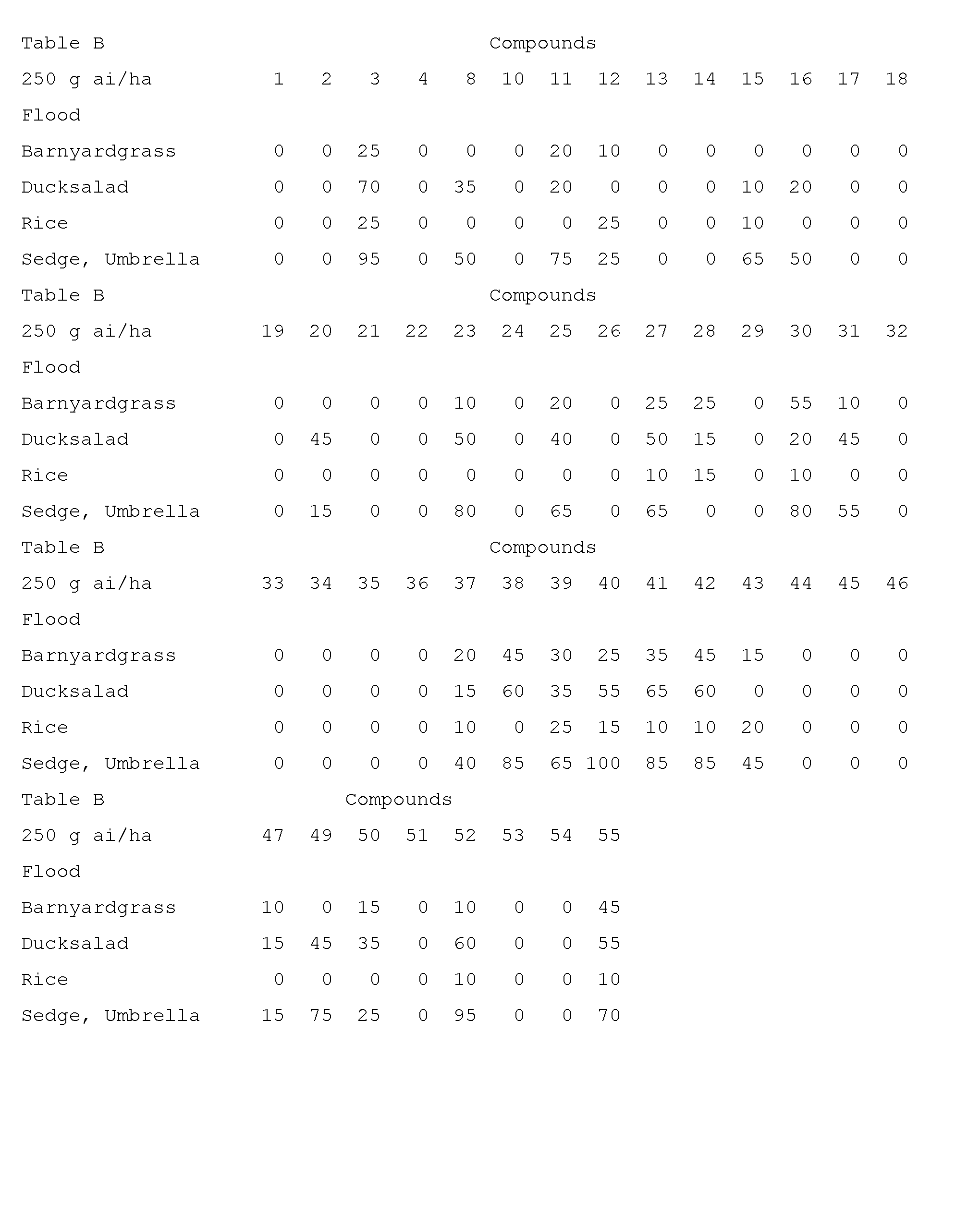 Figure imgf000173_0001