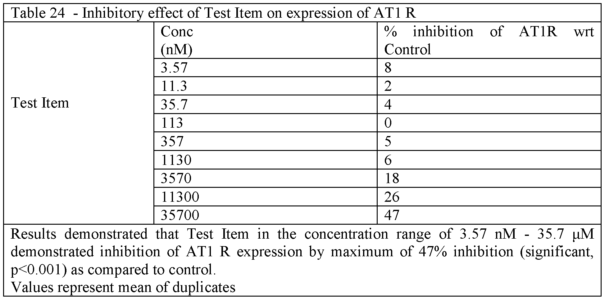 Figure imgf000055_0002