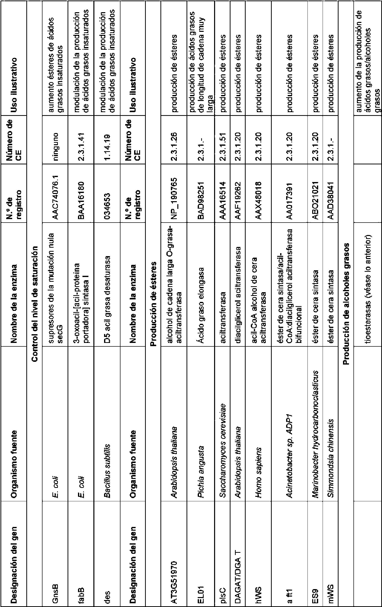 Figure imgf000023_0001