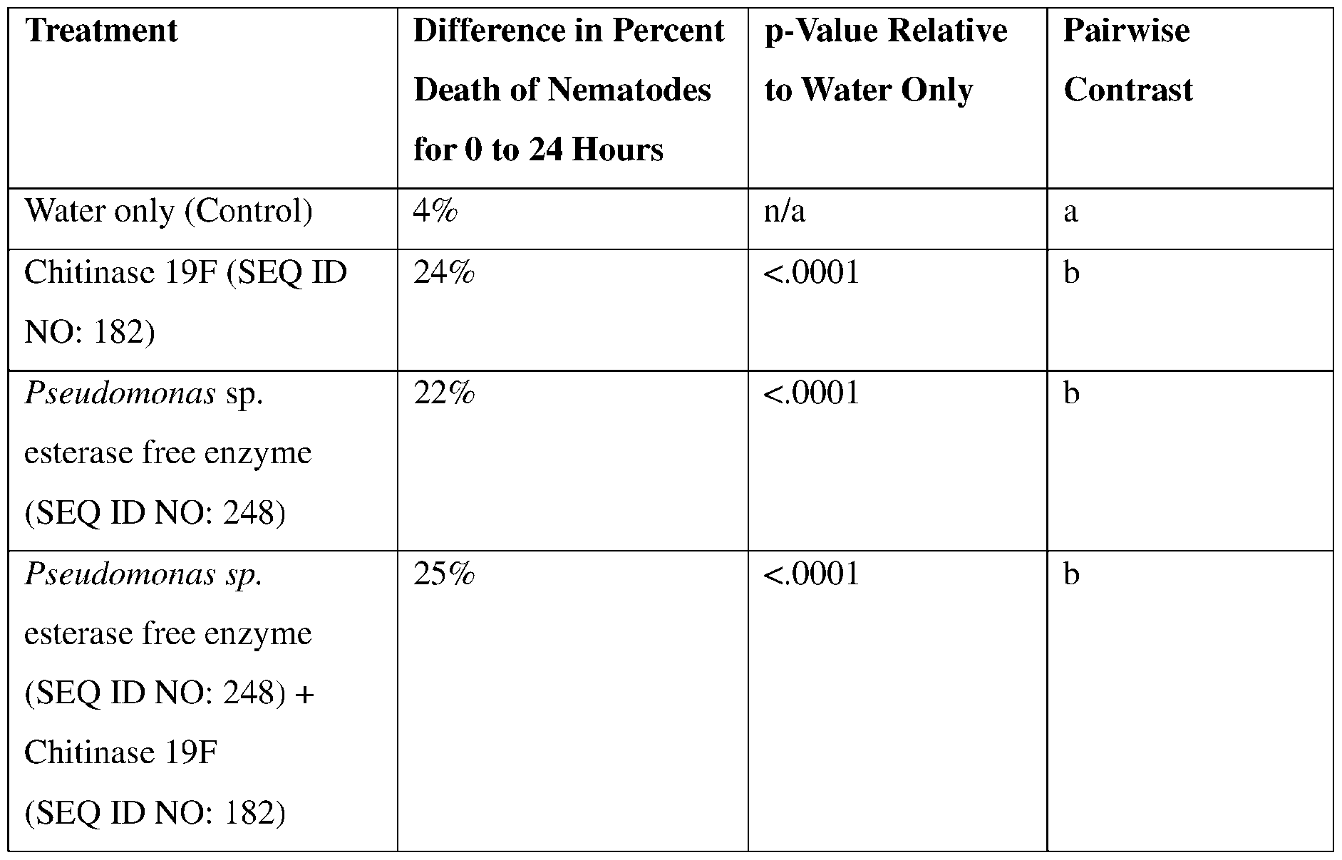 Figure imgf000089_0001