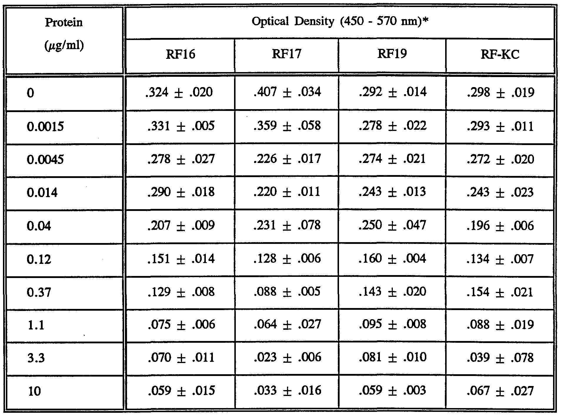 Figure imgf000052_0001