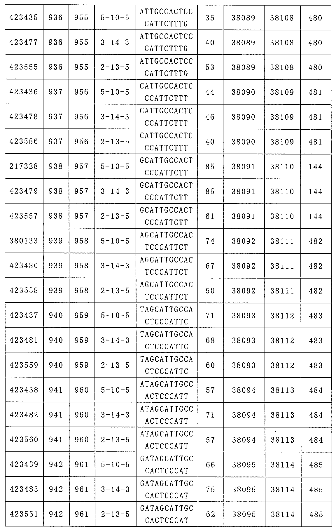 Figure 2022106727000047