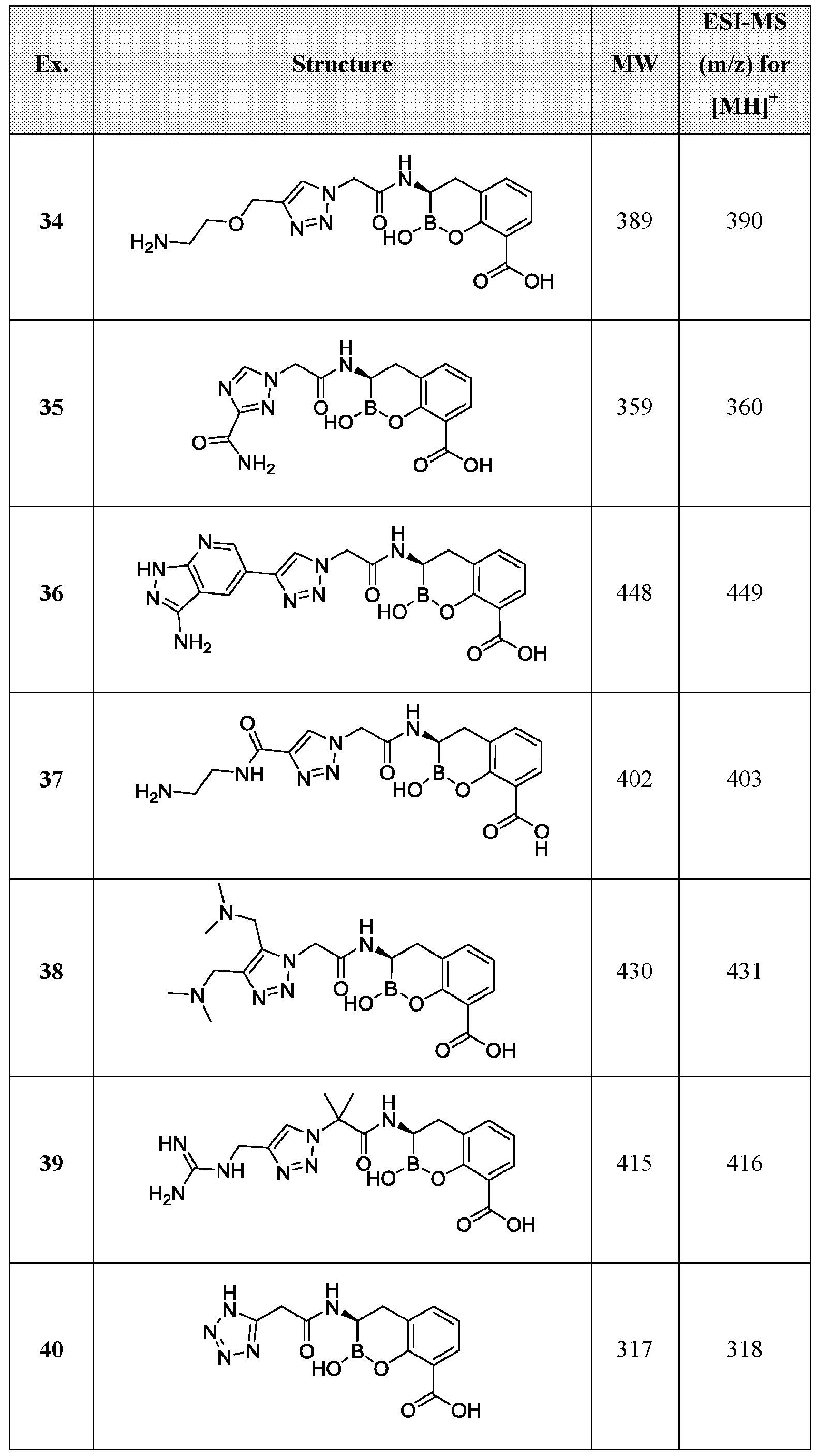Figure imgf000215_0001