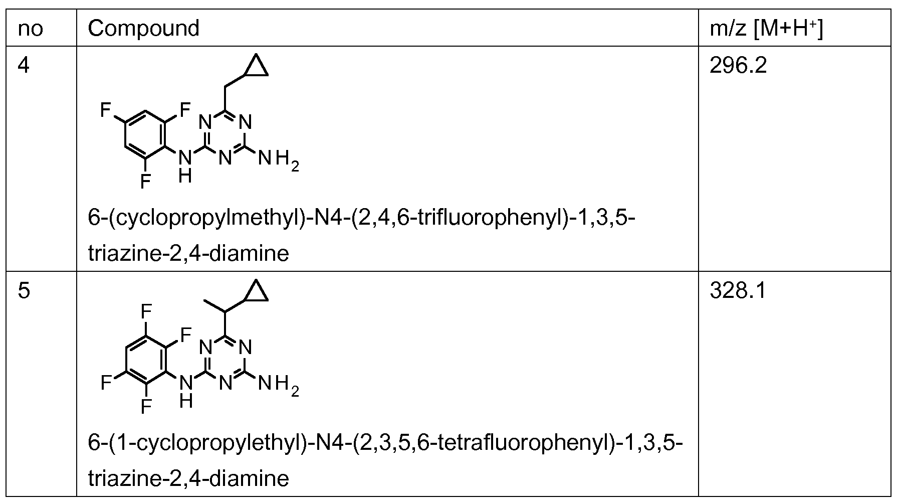 Figure imgf000180_0002