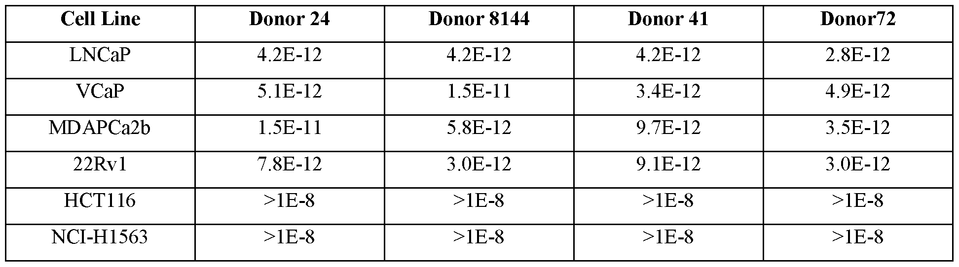 Figure imgf000061_0002