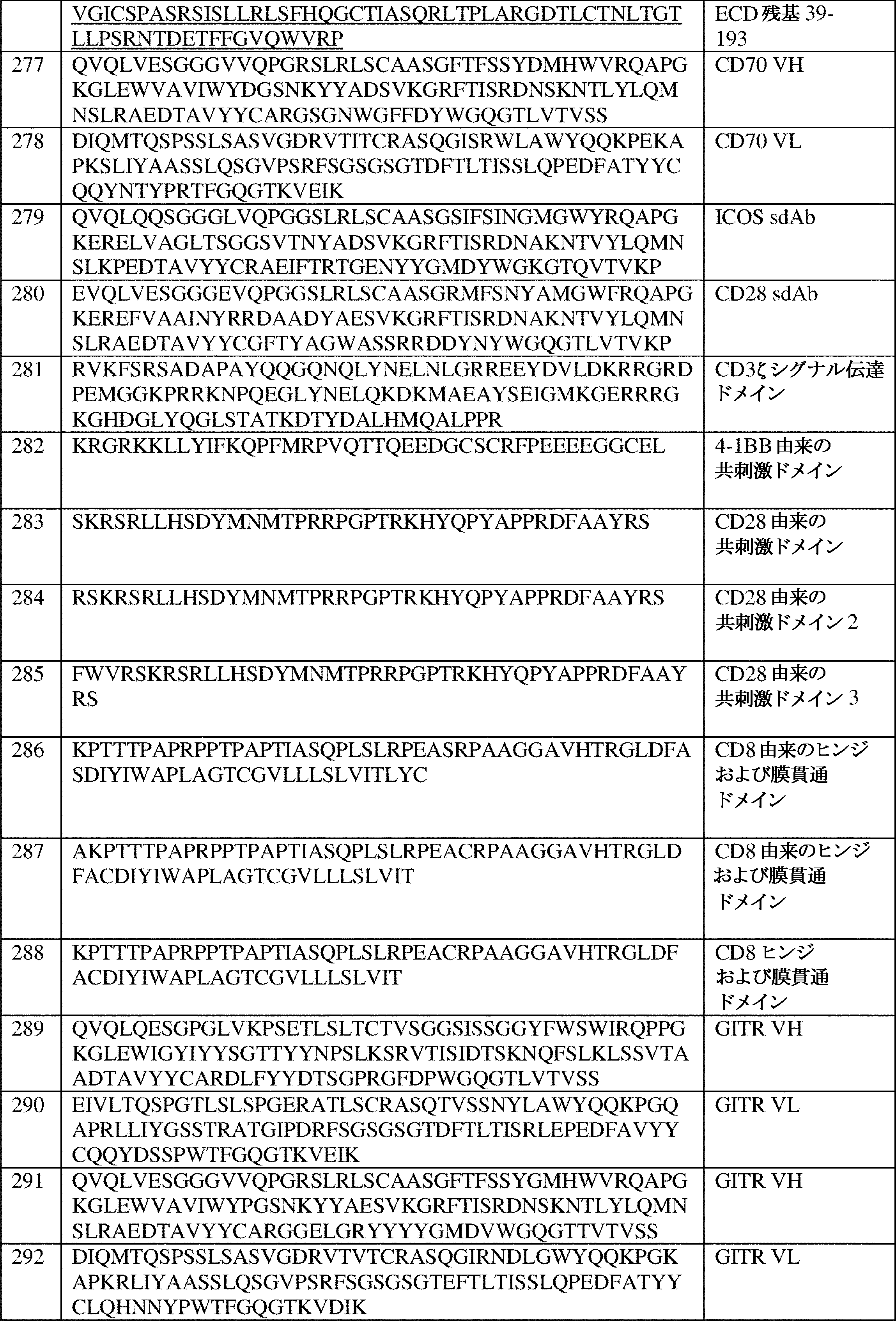 Figure 2022512684000113