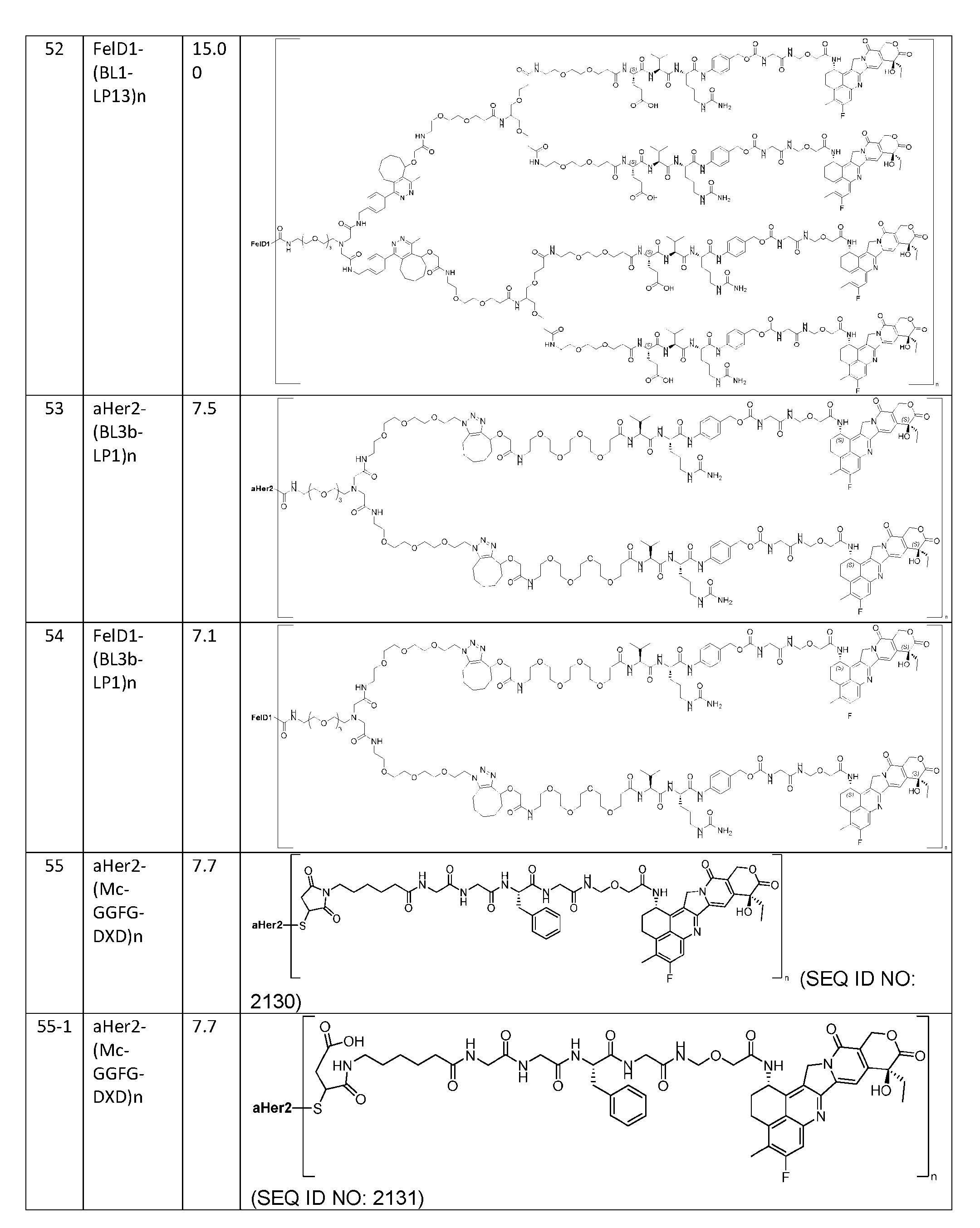 Figure imgf000260_0001