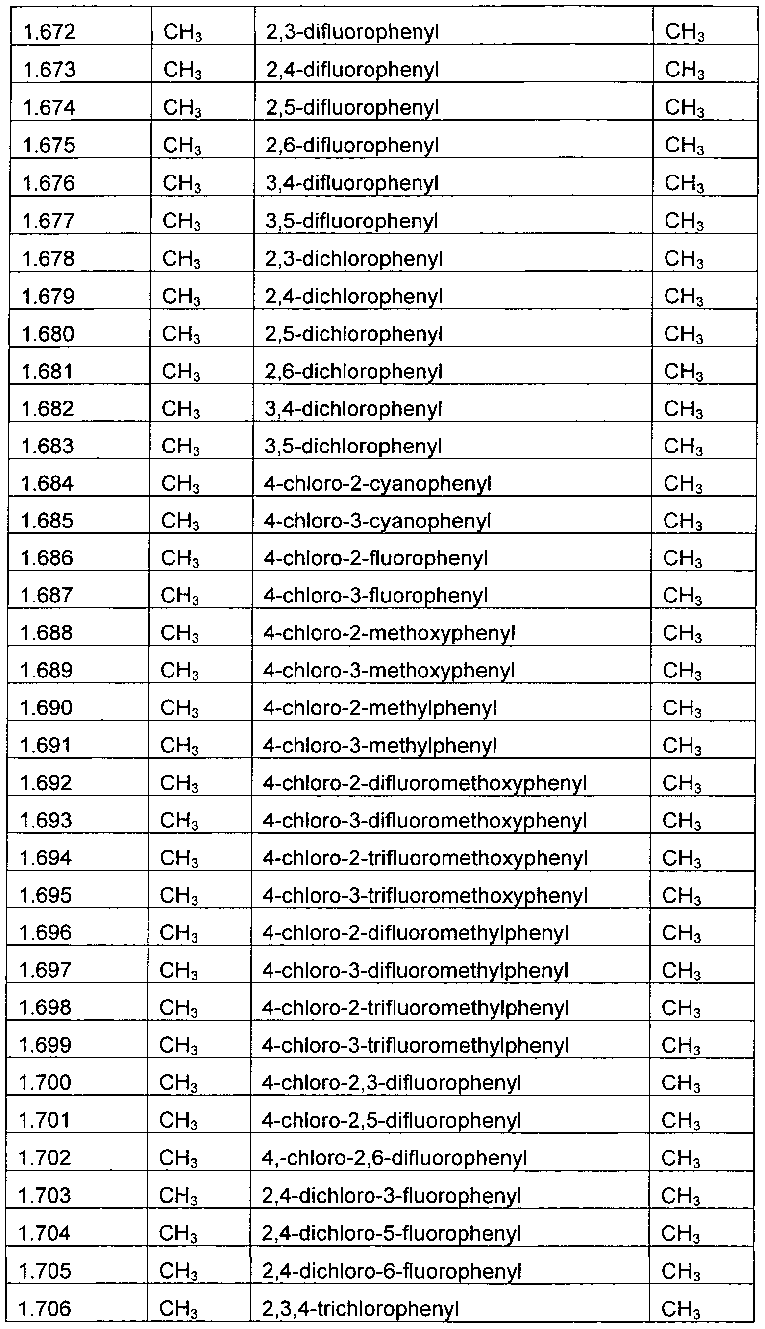 Figure imgf000134_0001