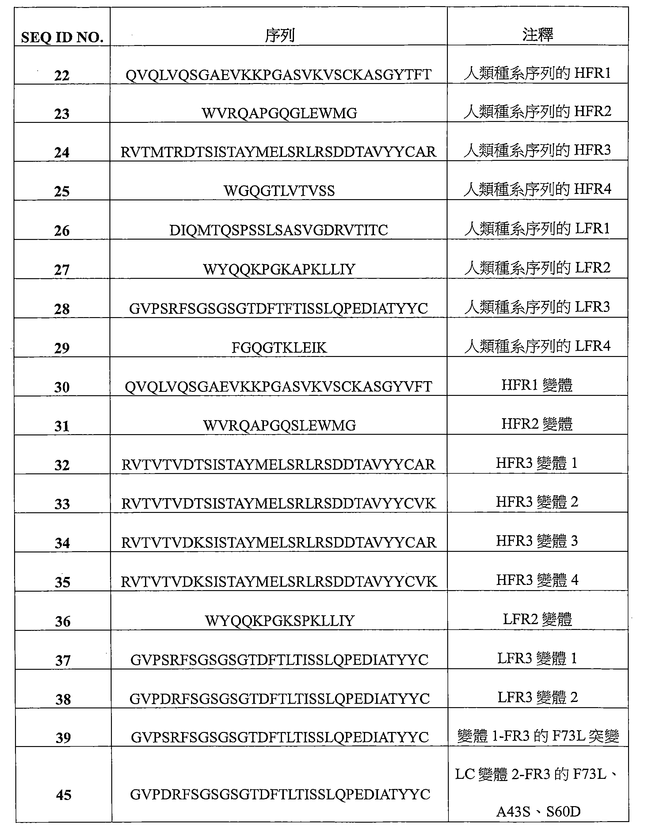 Figure 112117936-A0202-12-0107-139