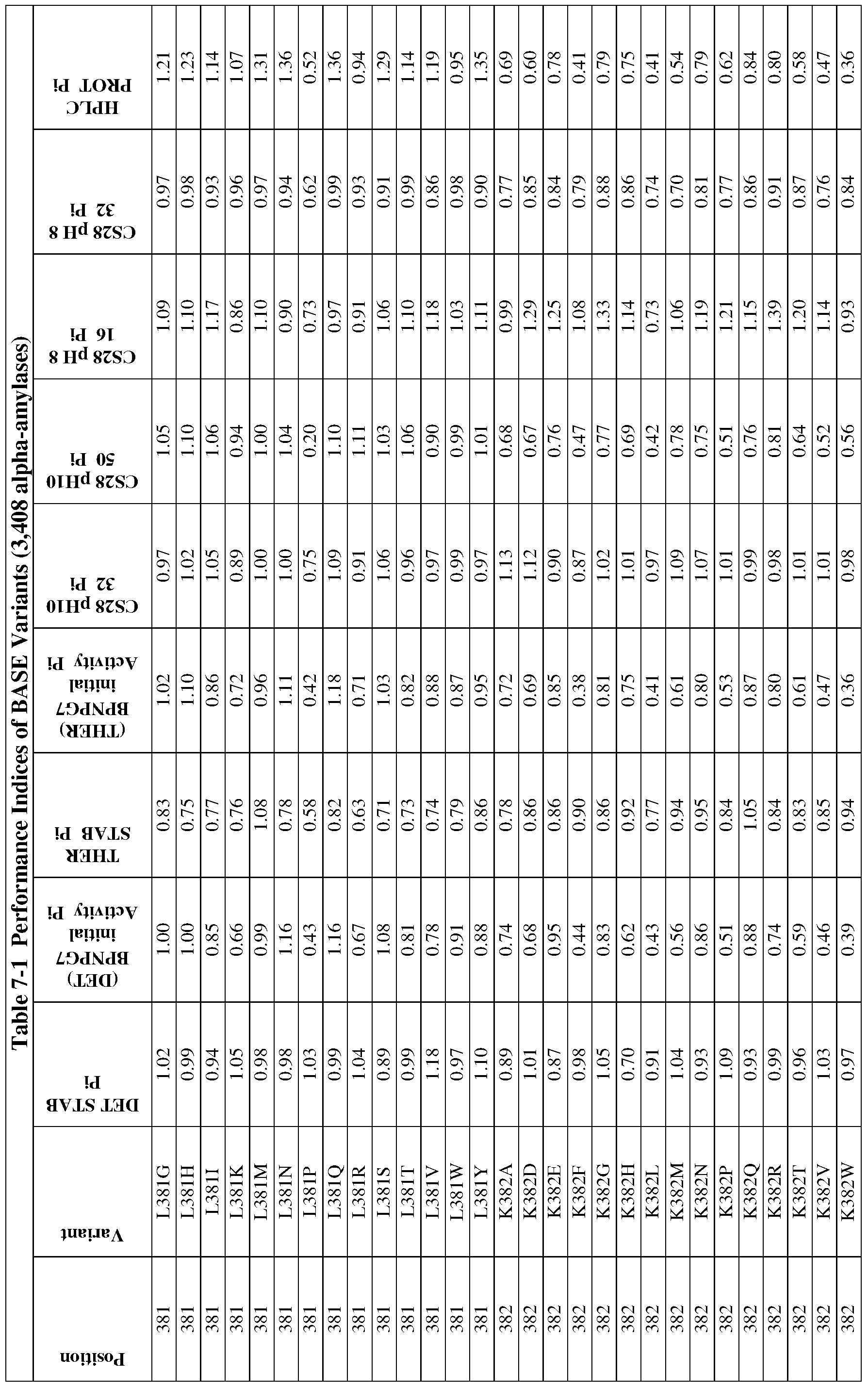 Figure imgf000193_0001
