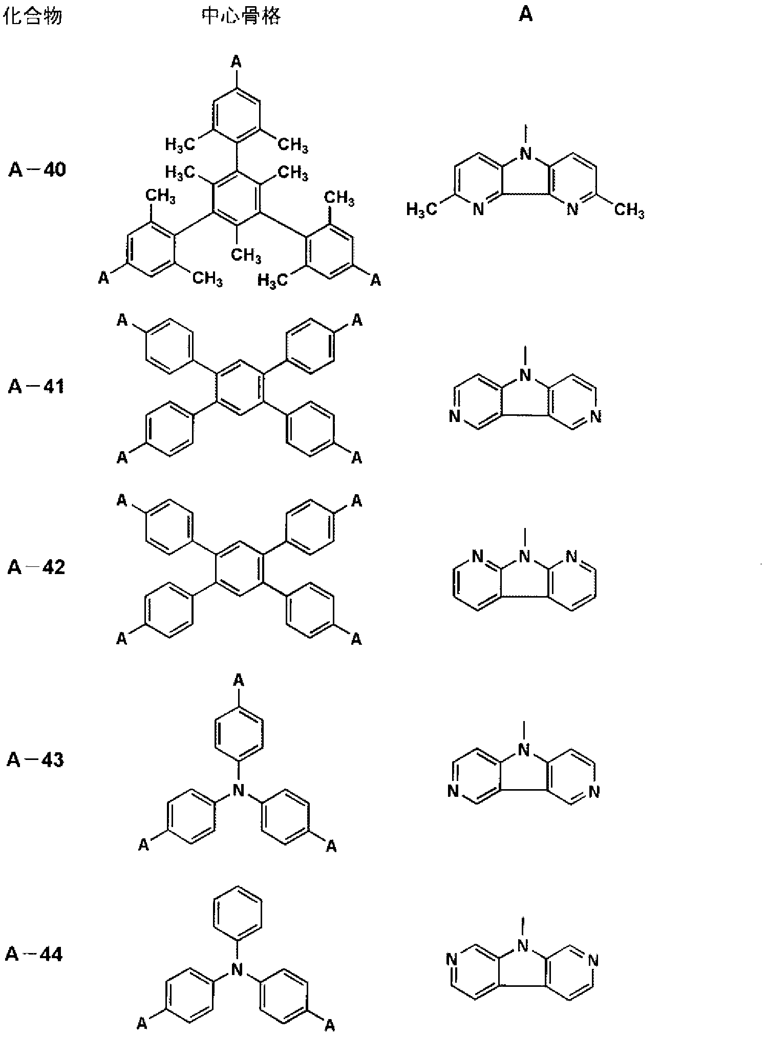 Figure imgf000063_0001