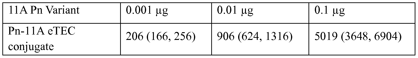 Figure imgf000060_0002