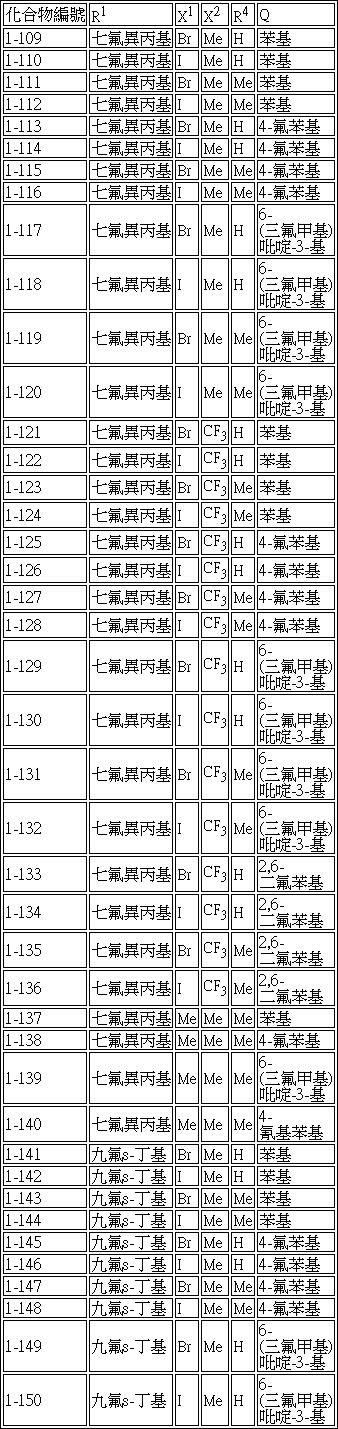 Figure 105141984-A0304-0004