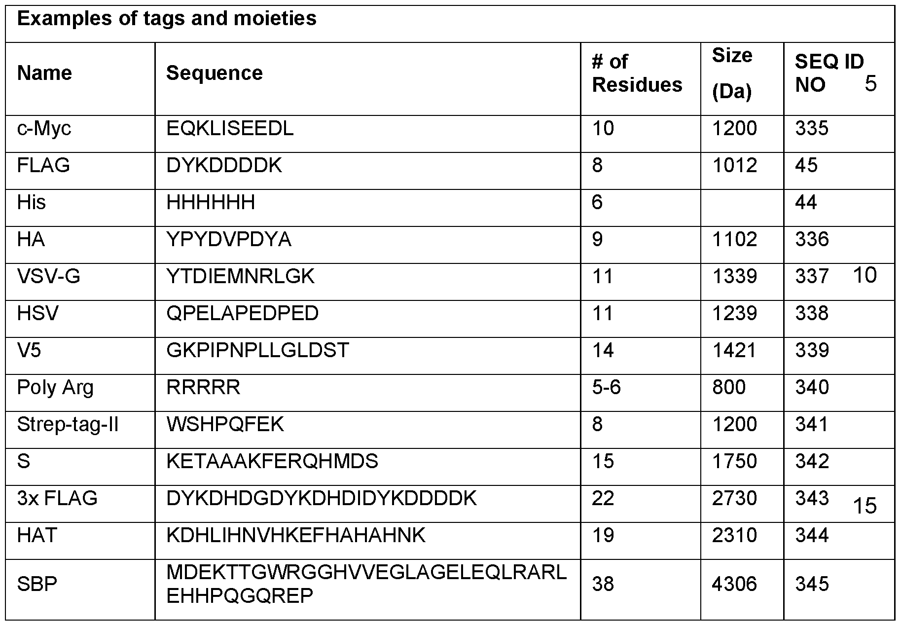 Figure imgf000035_0001