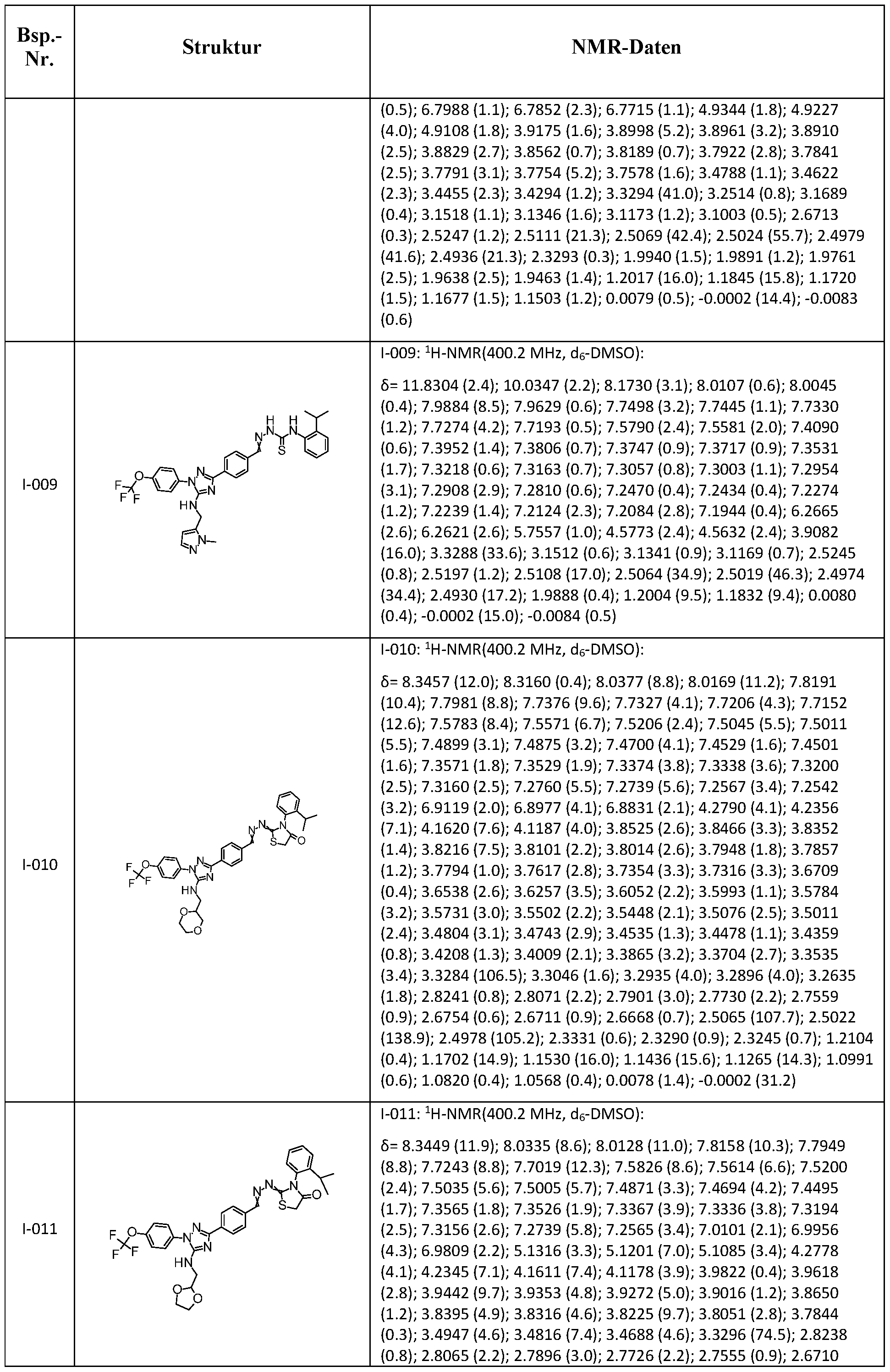 Figure imgf000093_0001