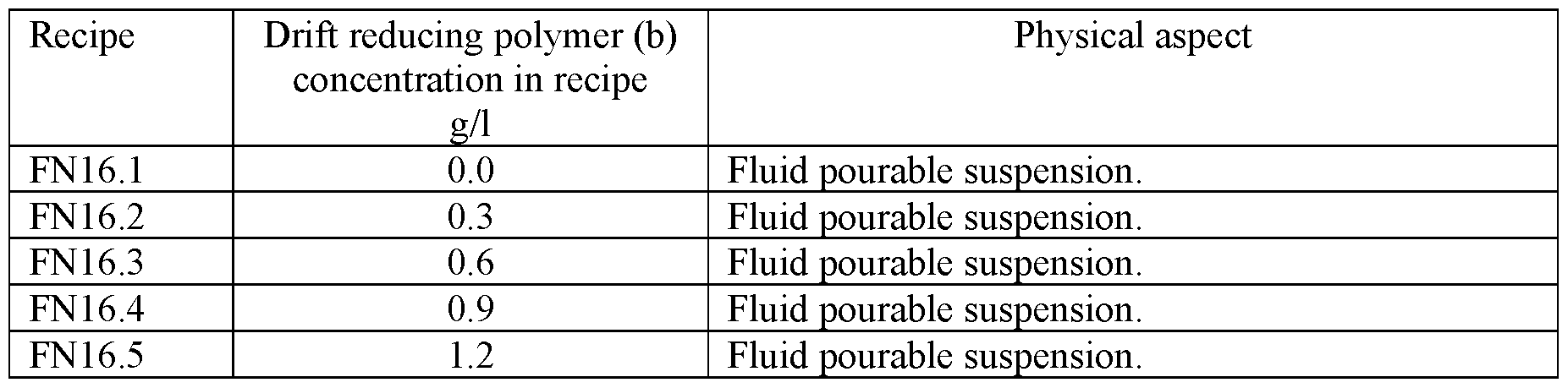 Figure imgf000069_0002