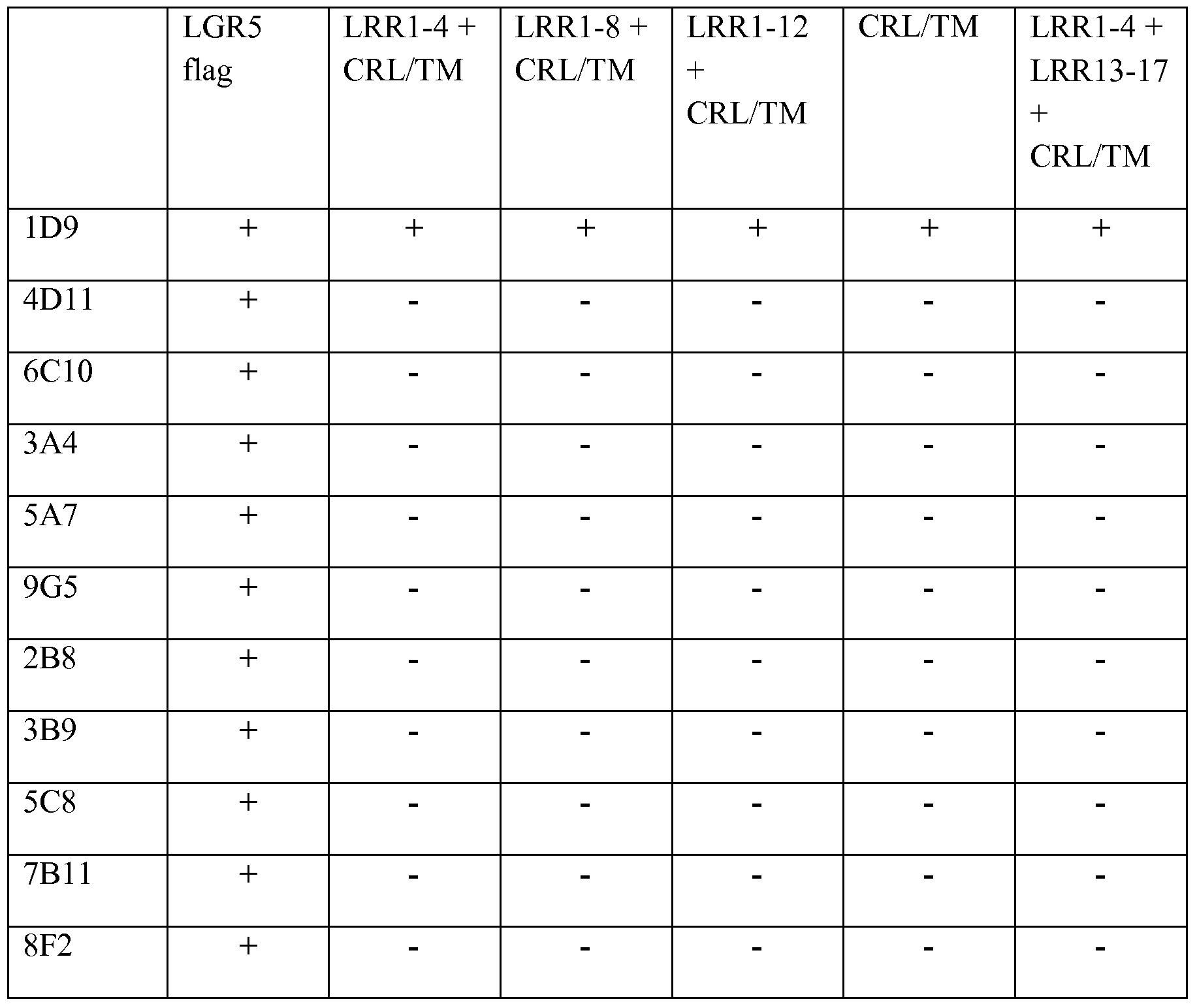 Figure imgf000072_0001