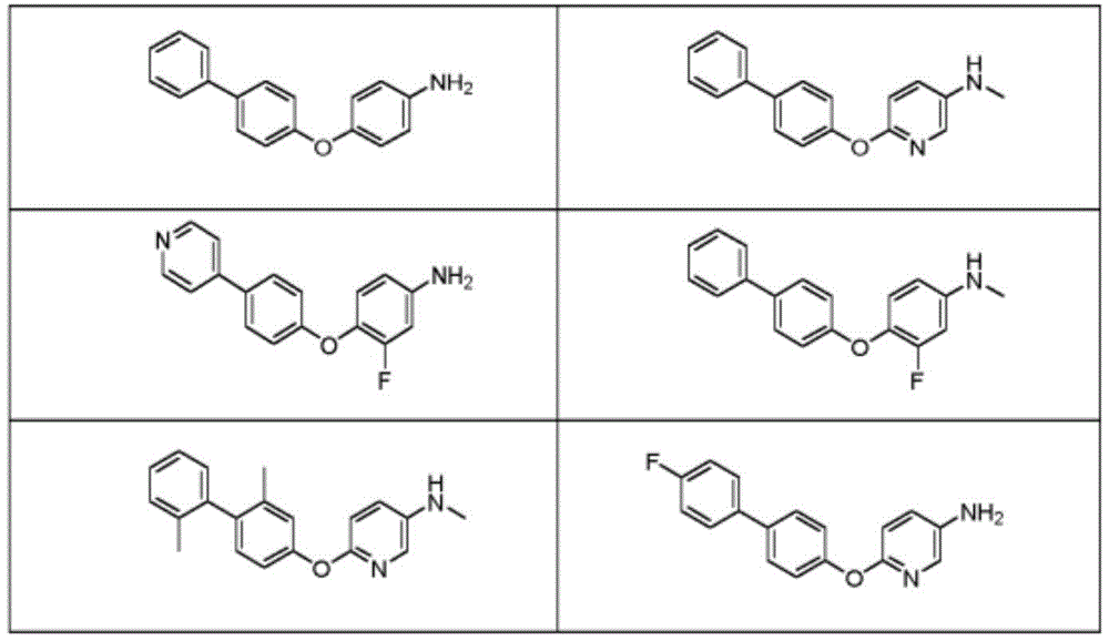 Figure BDA0003390909440000672