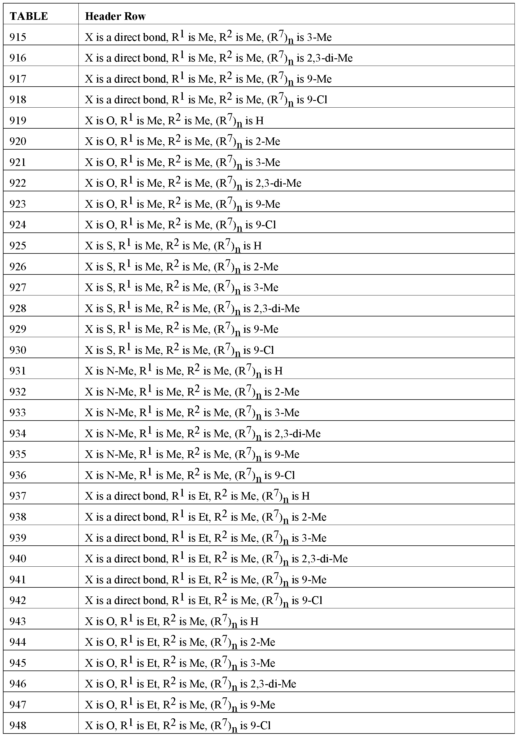 Figure imgf000094_0001
