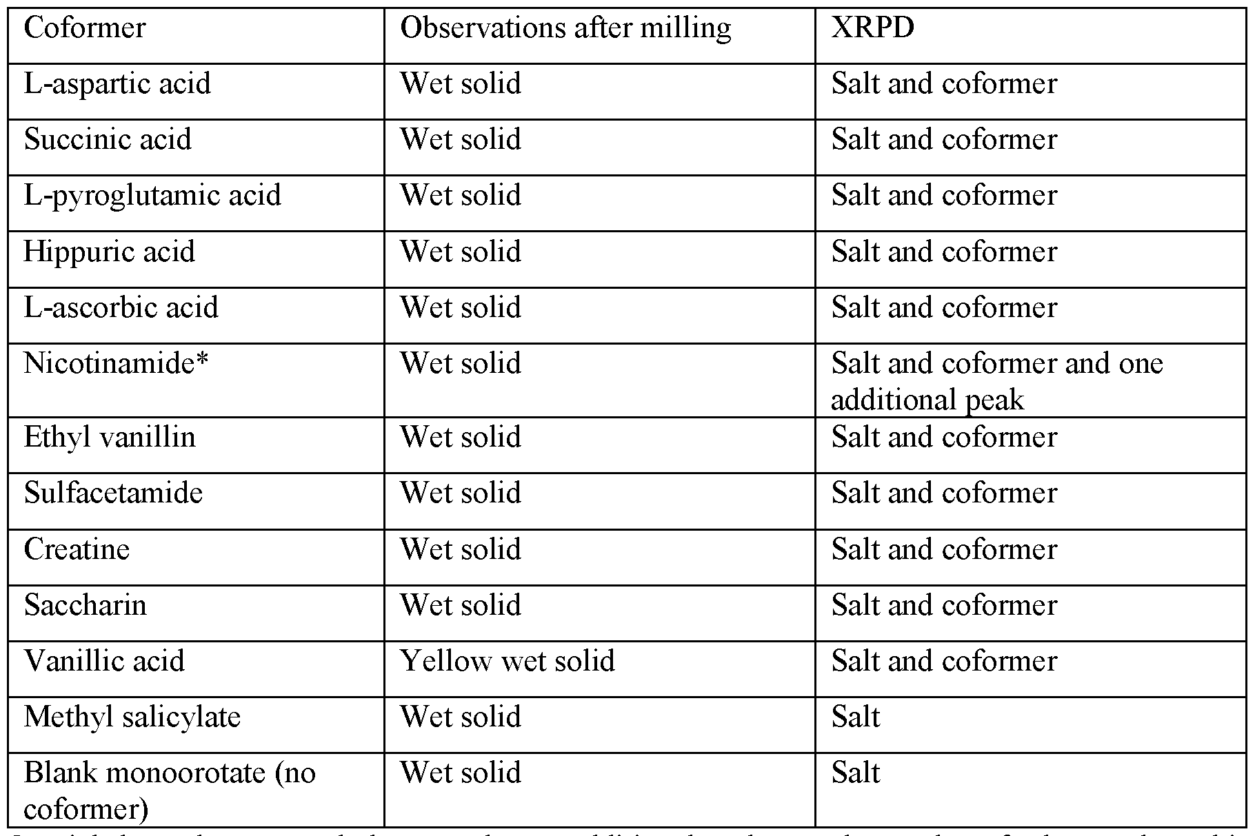 Figure imgf000037_0002