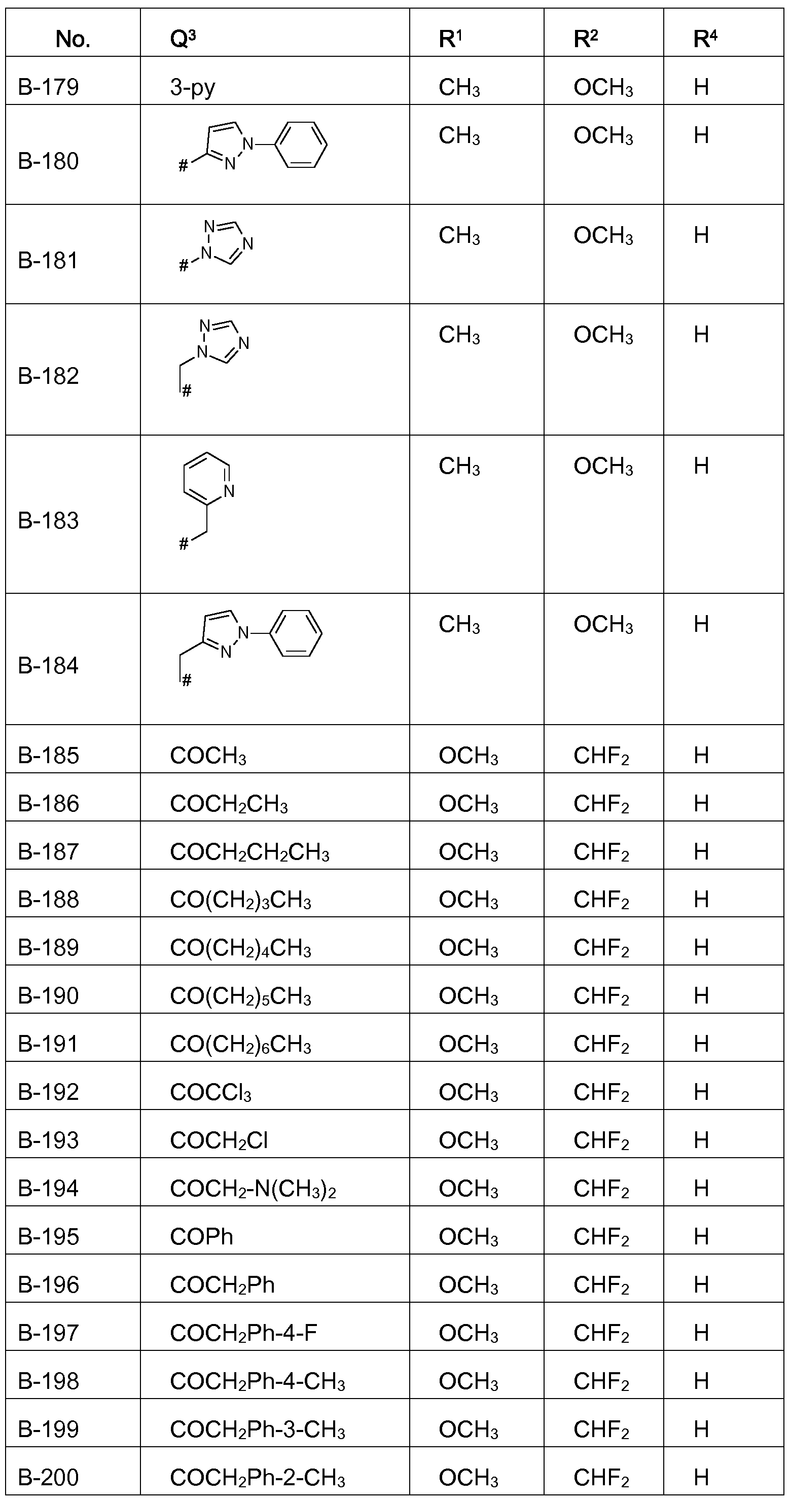 Figure imgf000154_0001