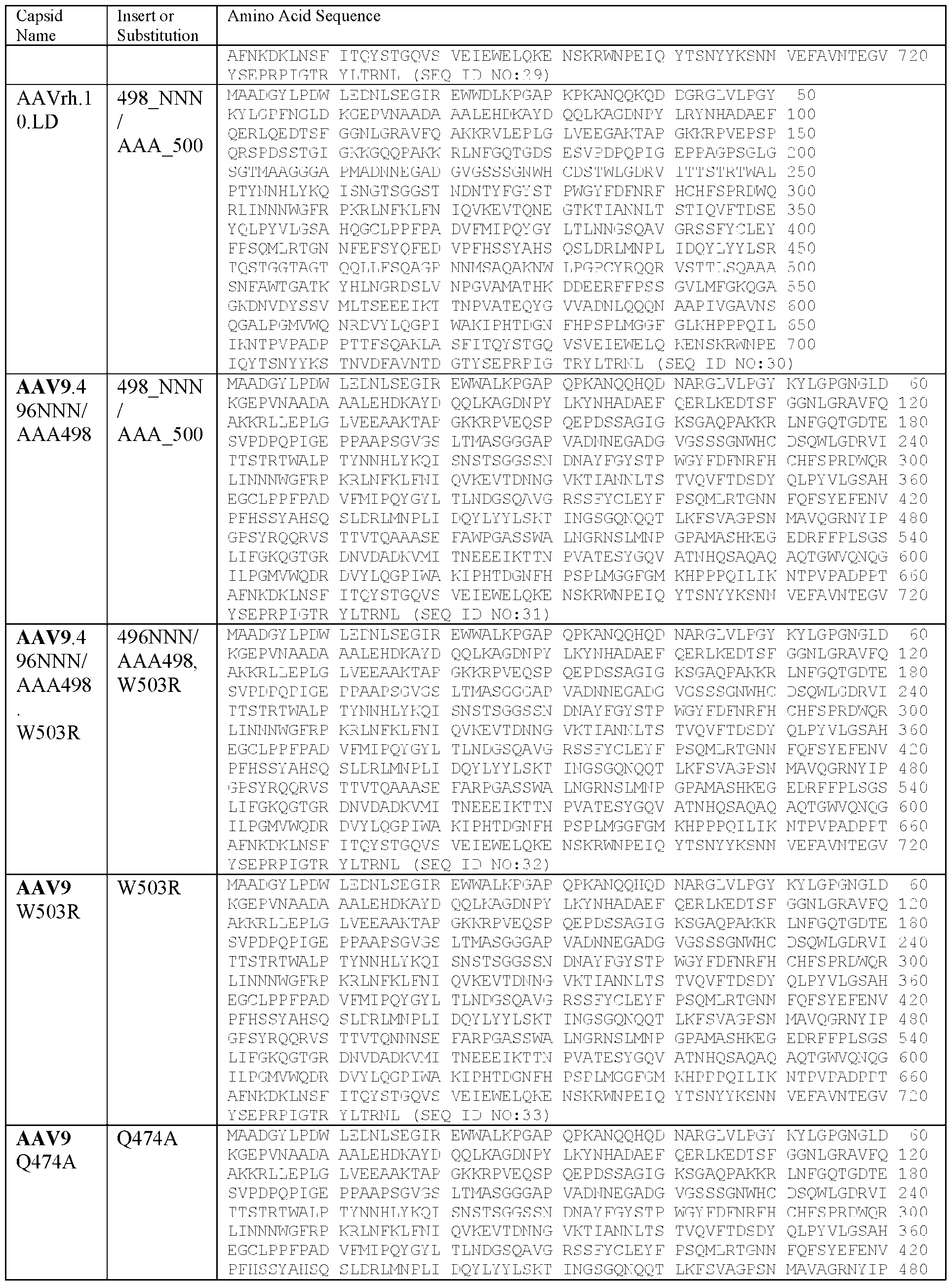 Figure imgf000053_0001