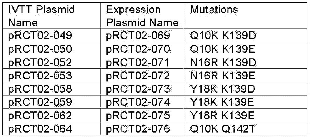 Figure imgf000075_0001