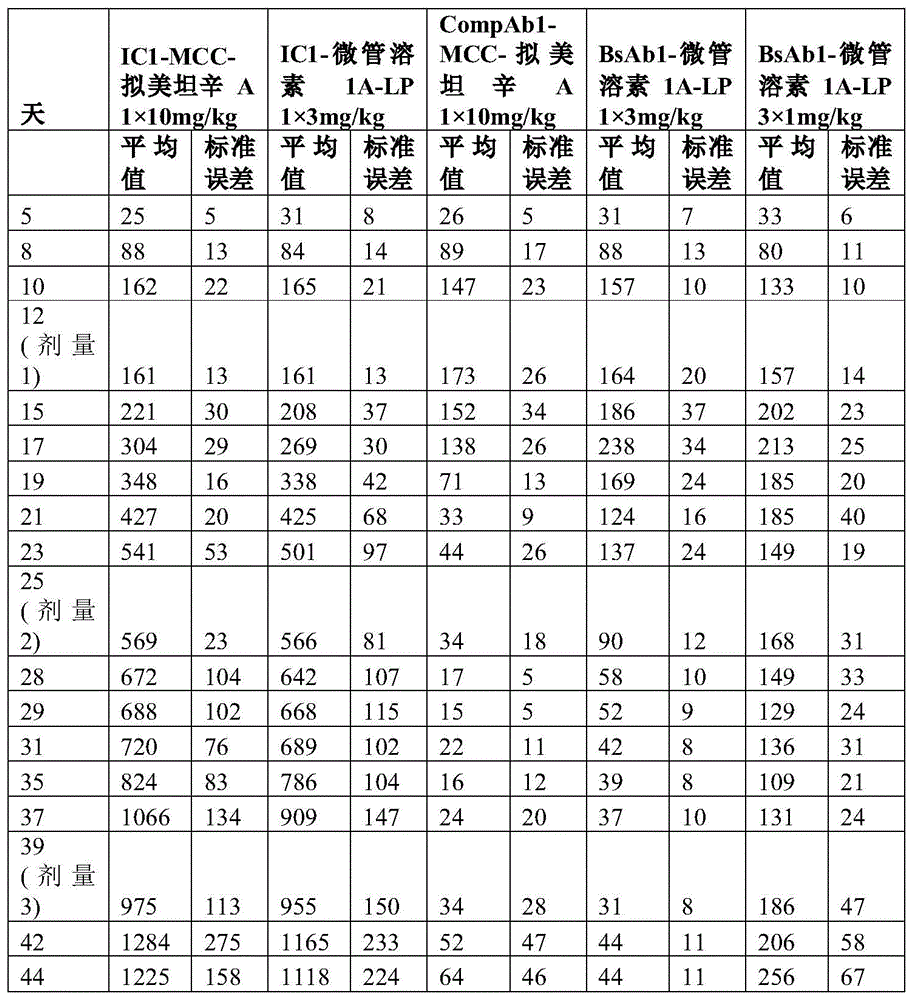 Figure BDA0003817518590001111