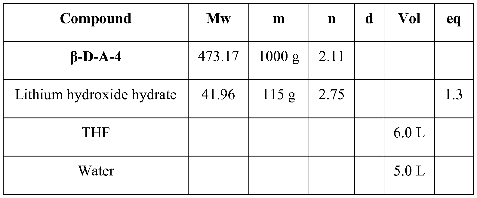 Figure imgf000065_0001