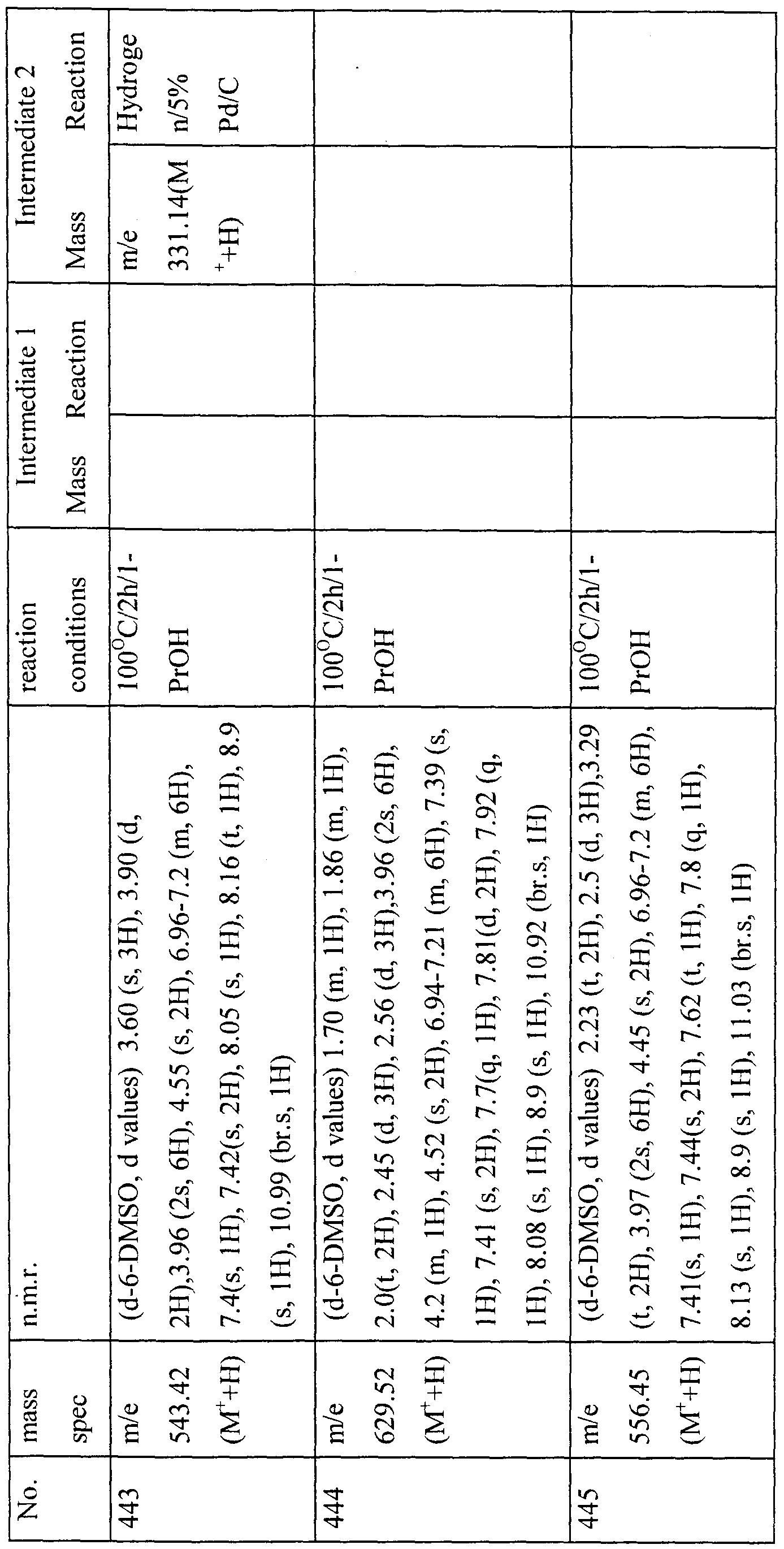 Figure imgf000118_0001