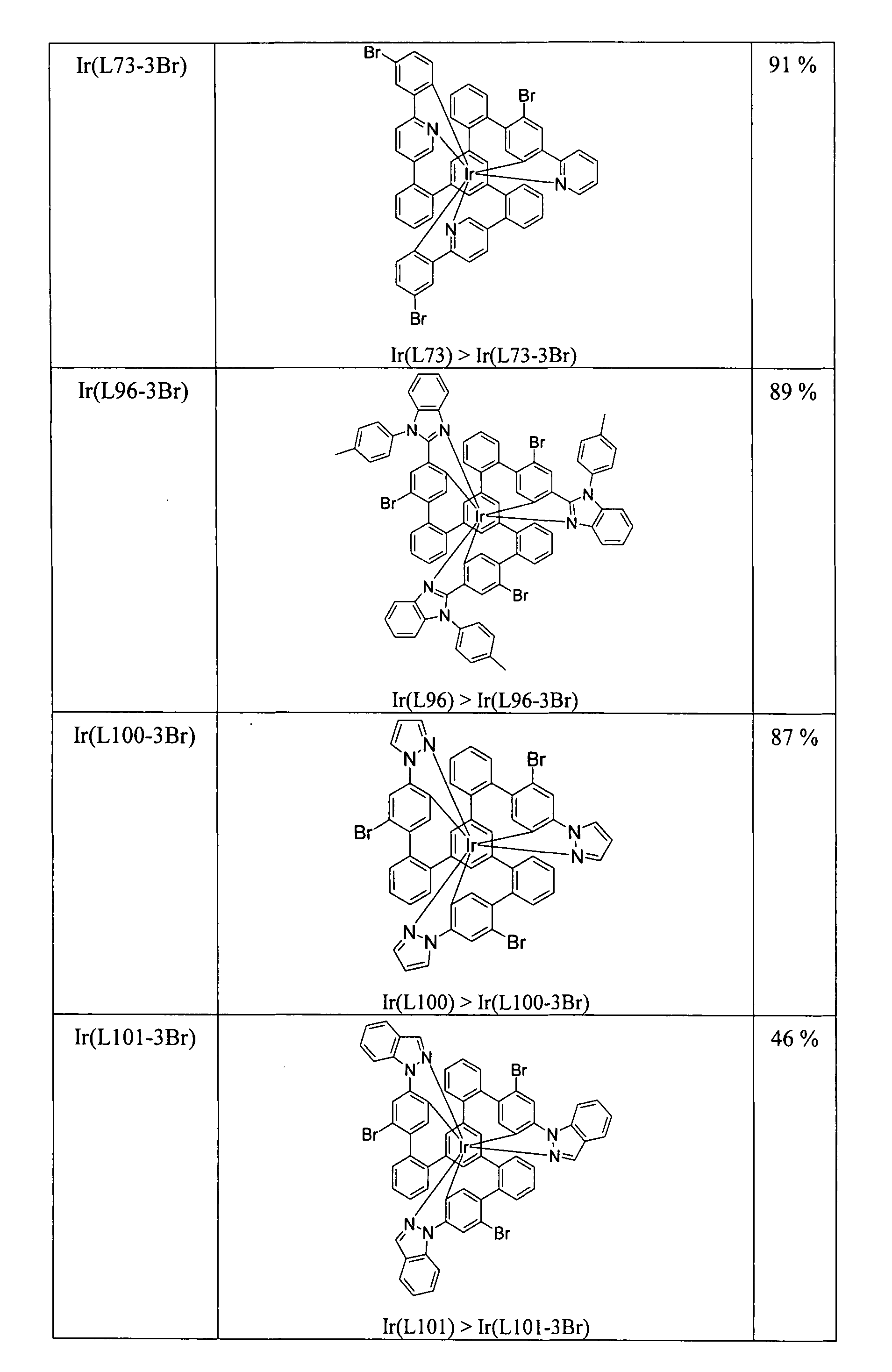 Figure 105102876-A0202-12-0259-280