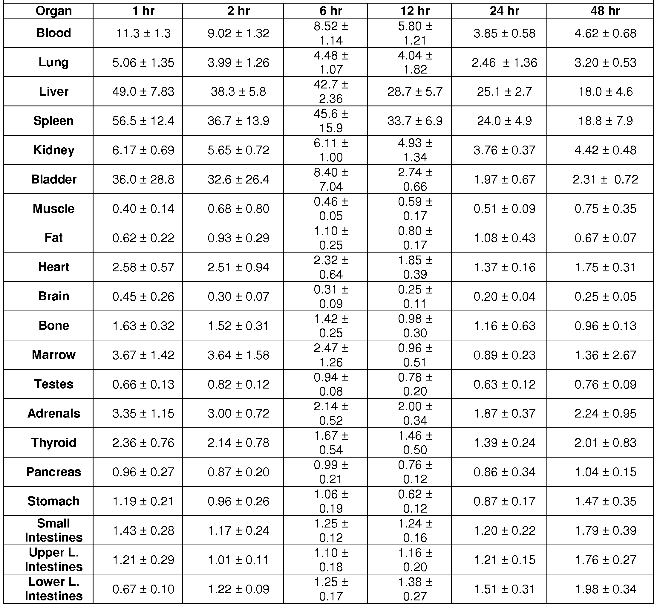 Figure imgf000042_0001