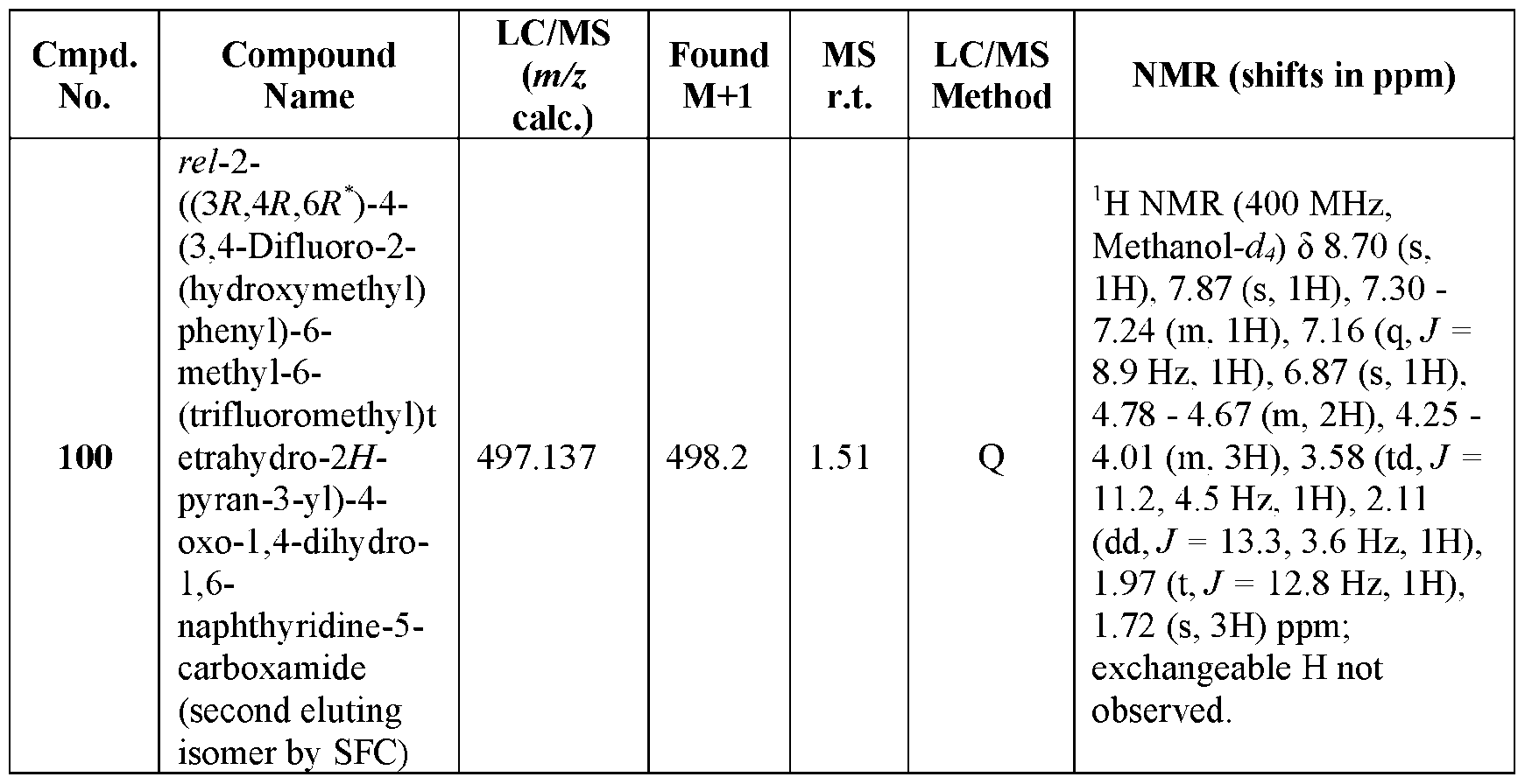 Figure imgf000158_0002