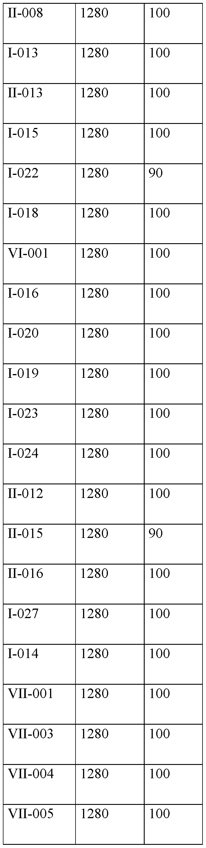 Figure imgf000099_0001
