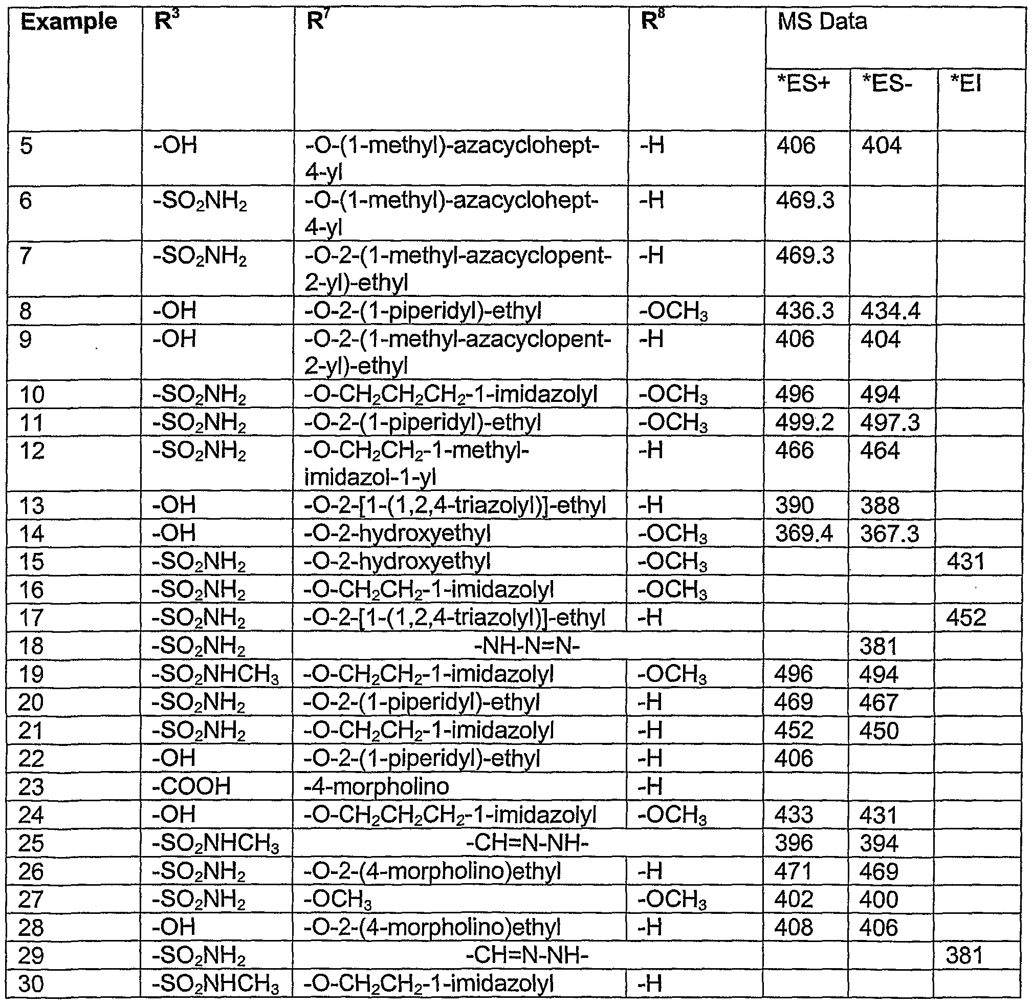Figure imgf000012_0002