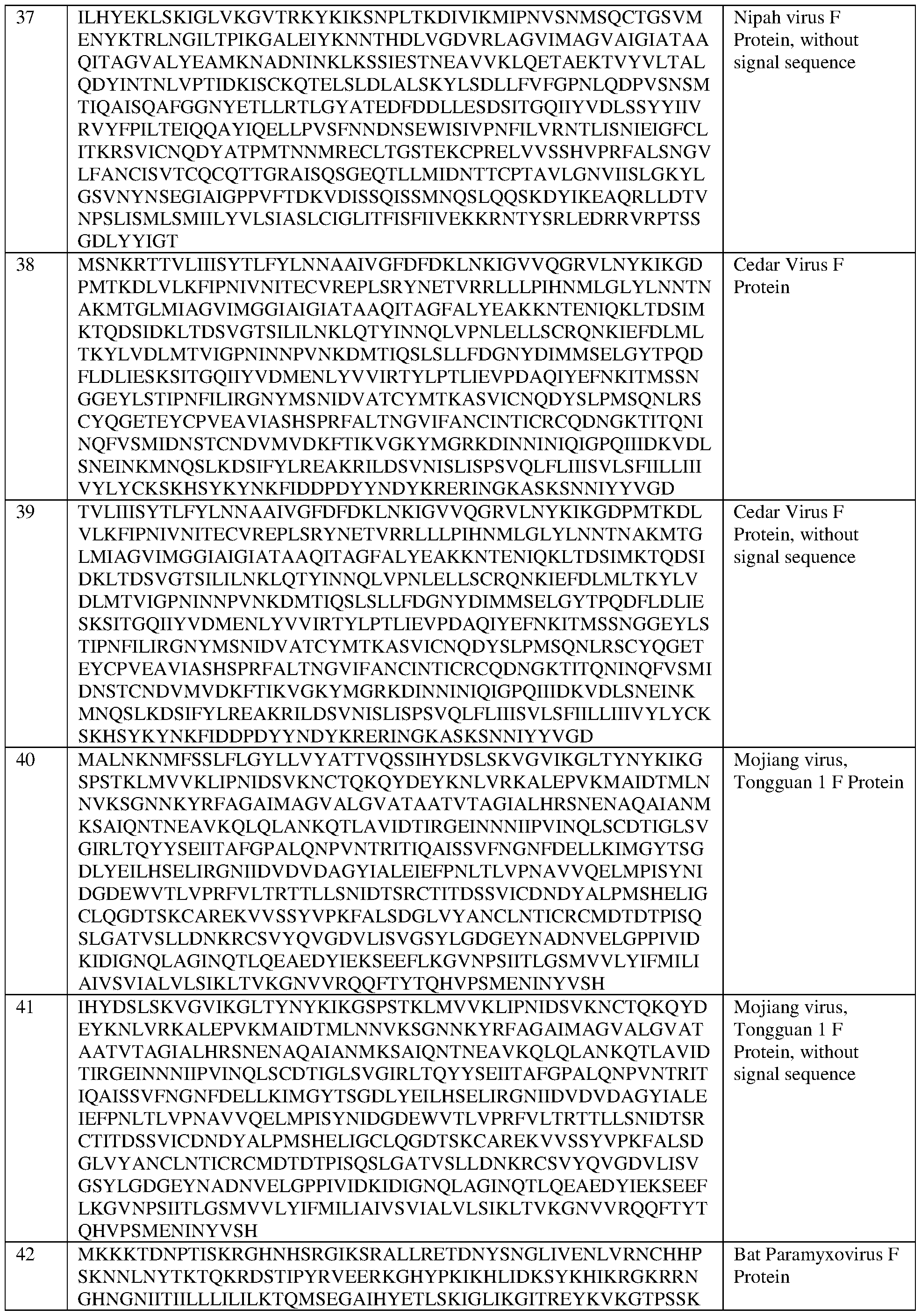 Figure imgf000203_0001
