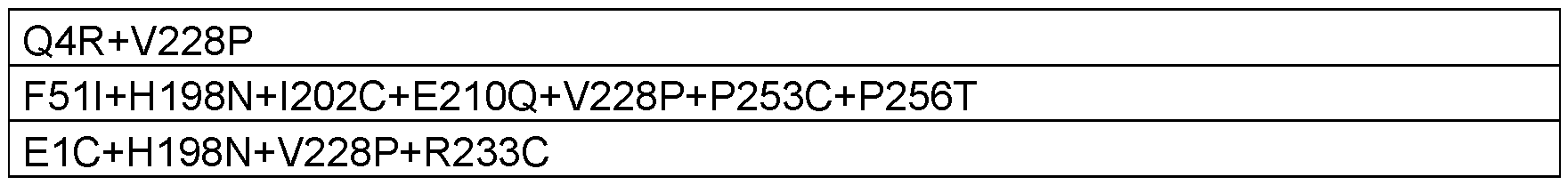 Figure imgf000098_0001