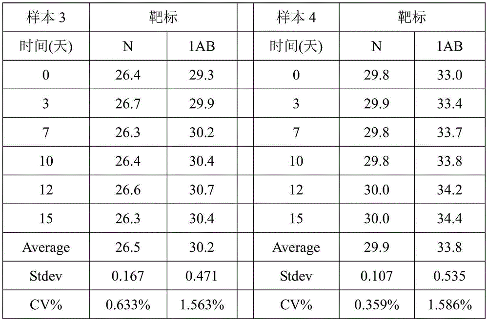 Figure BDA0002537815180000082