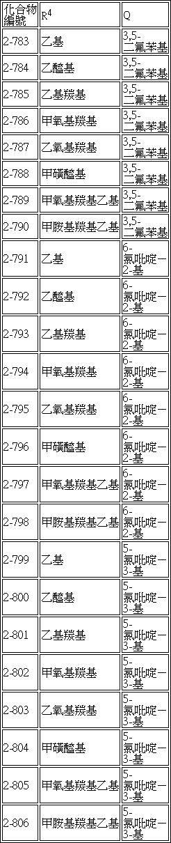 Figure 105141984-A0304-0046