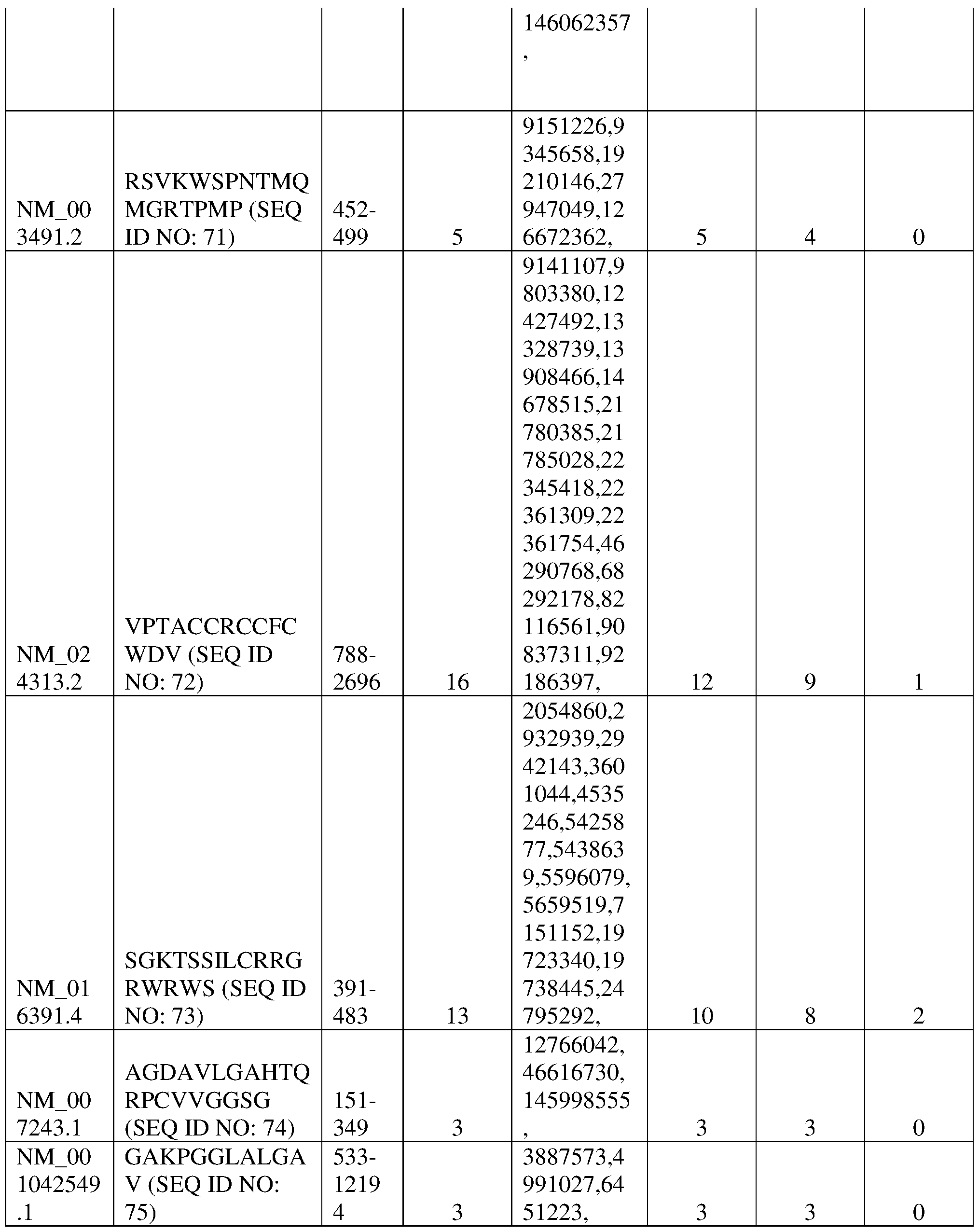 Figure imgf000043_0001