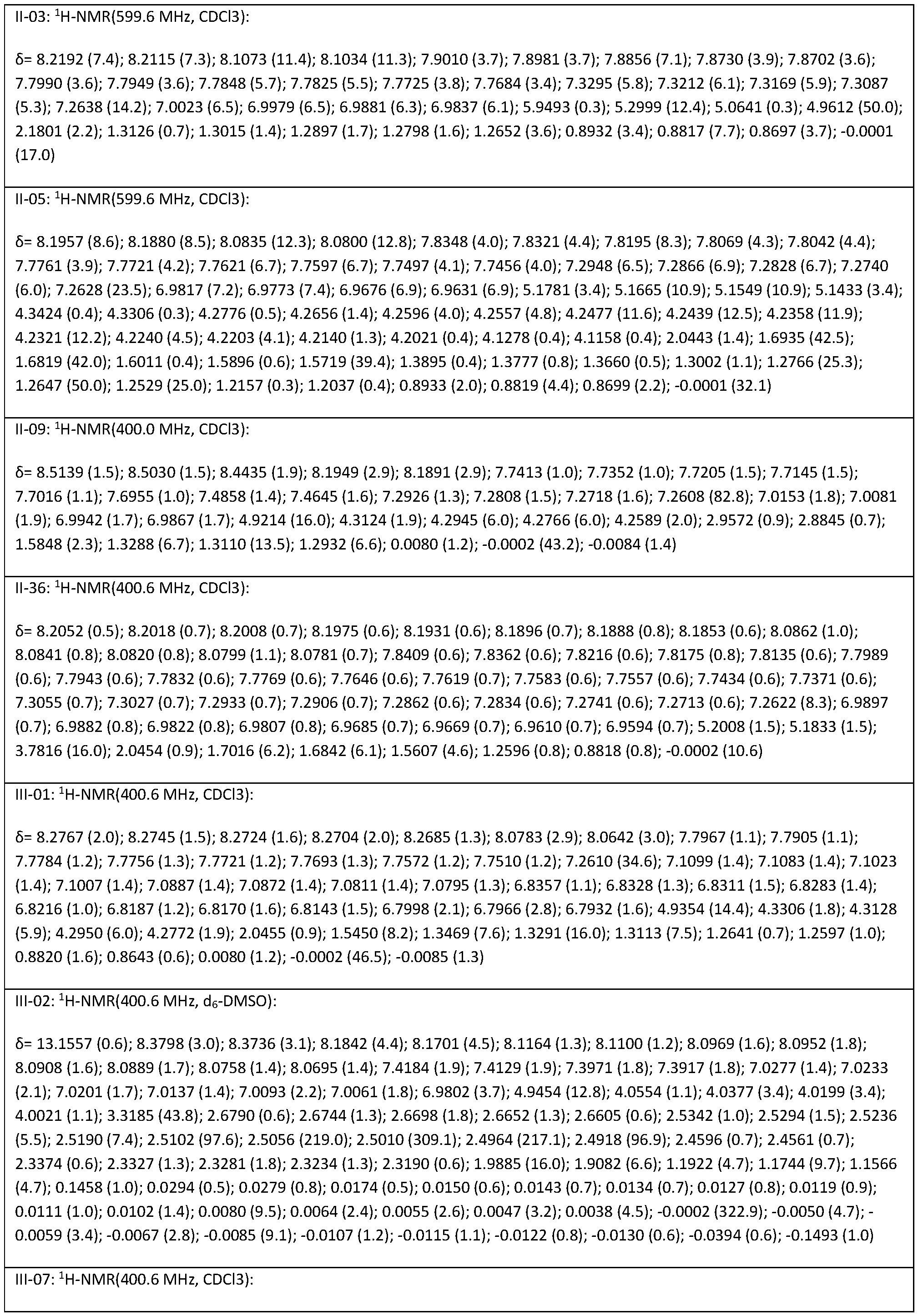 Figure imgf000115_0001