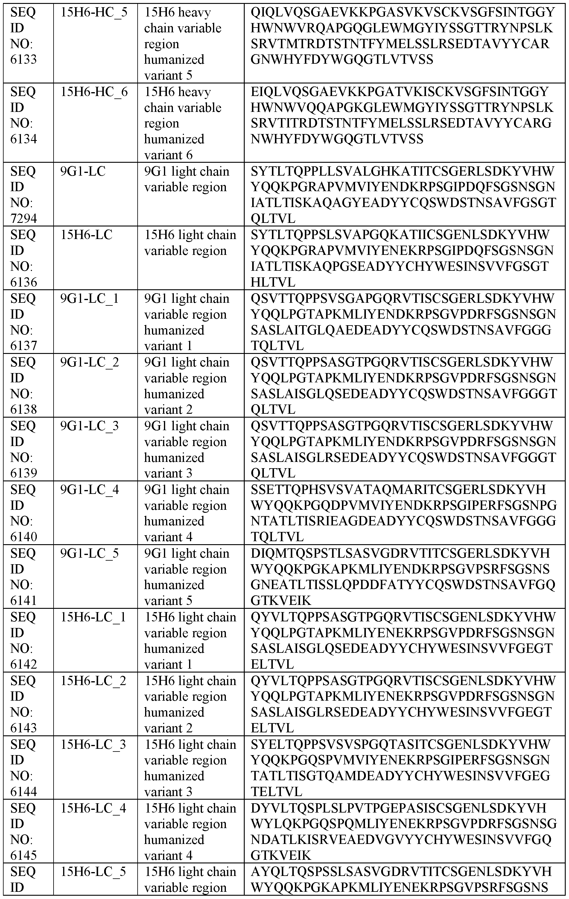 Figure imgf000040_0001