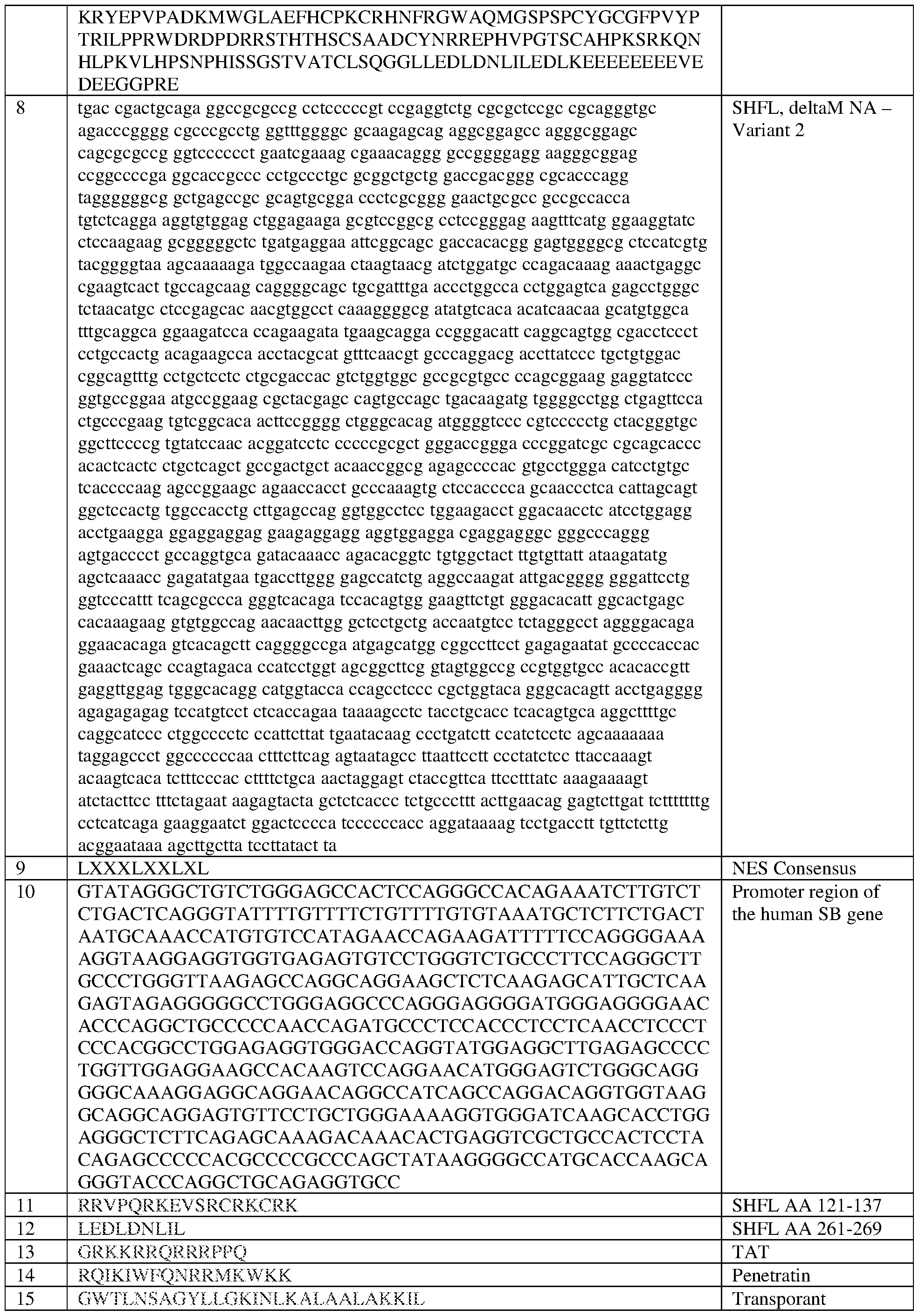 Figure imgf000199_0001