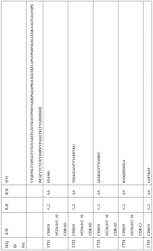 Figure BDA0000809210010005041