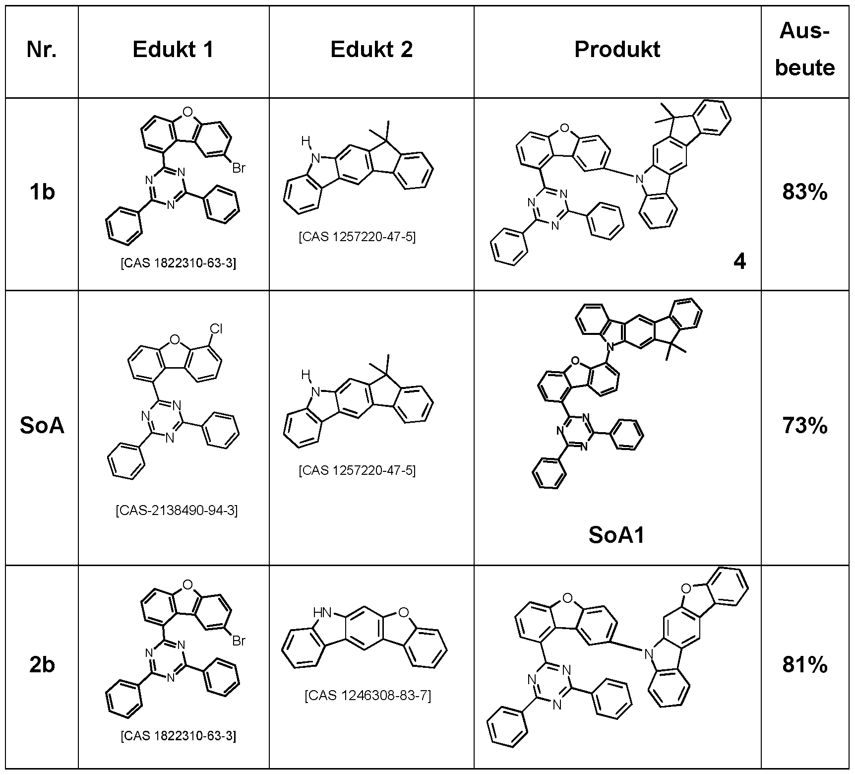 Figure imgf000225_0001