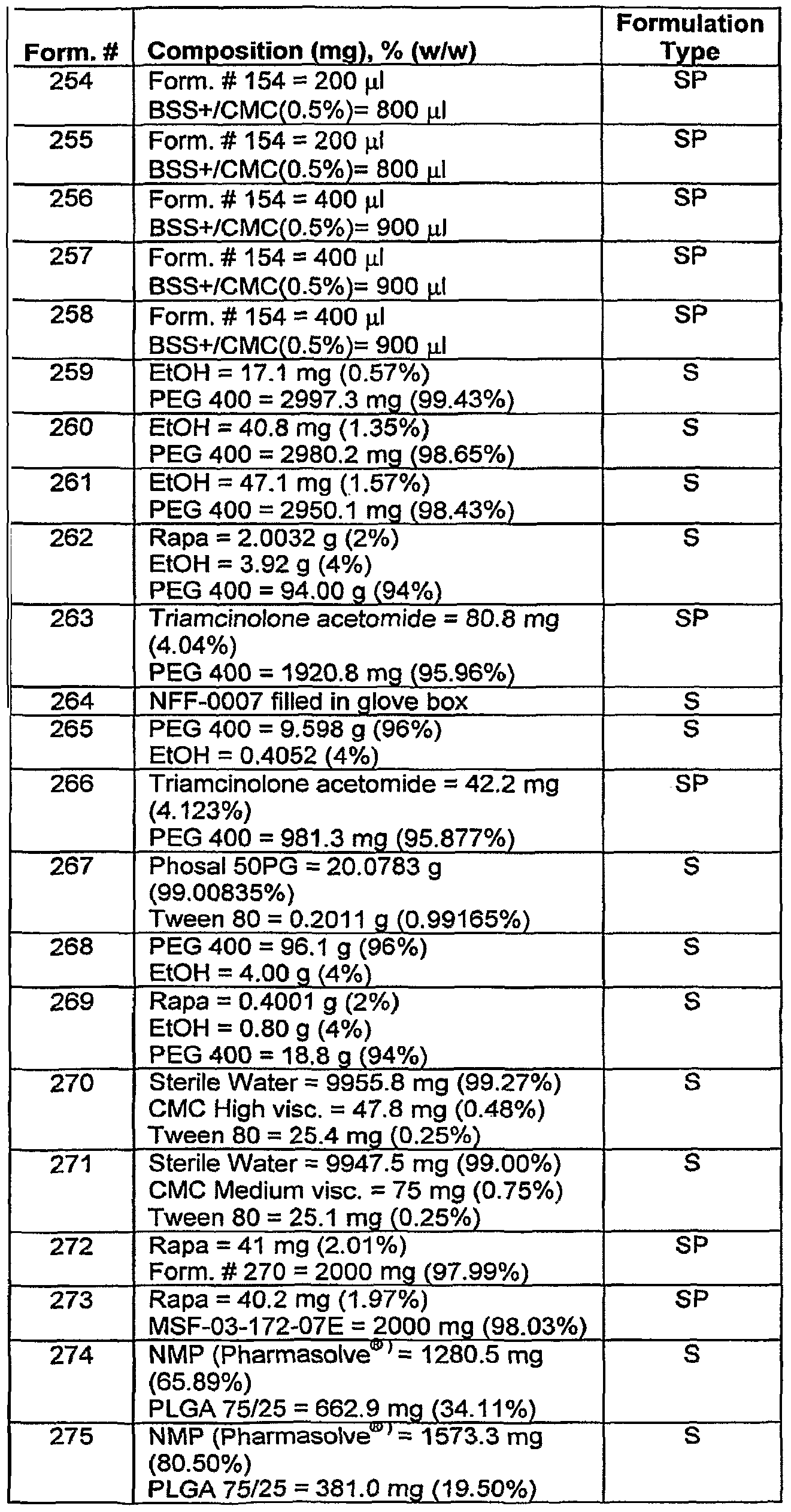 Figure imgf000116_0001