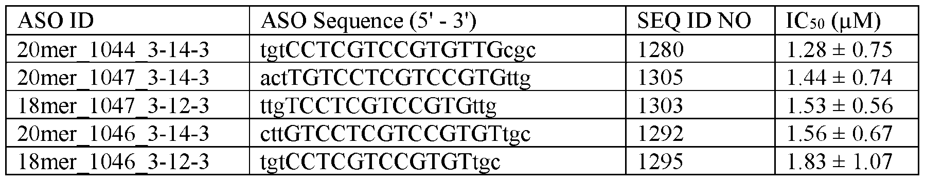 Figure imgf000074_0002